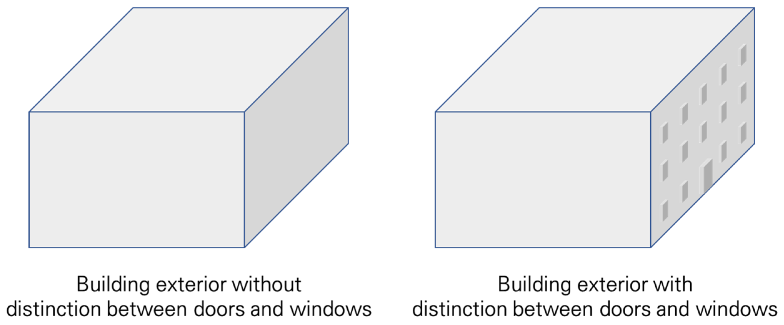Buildings 15 00434 g012