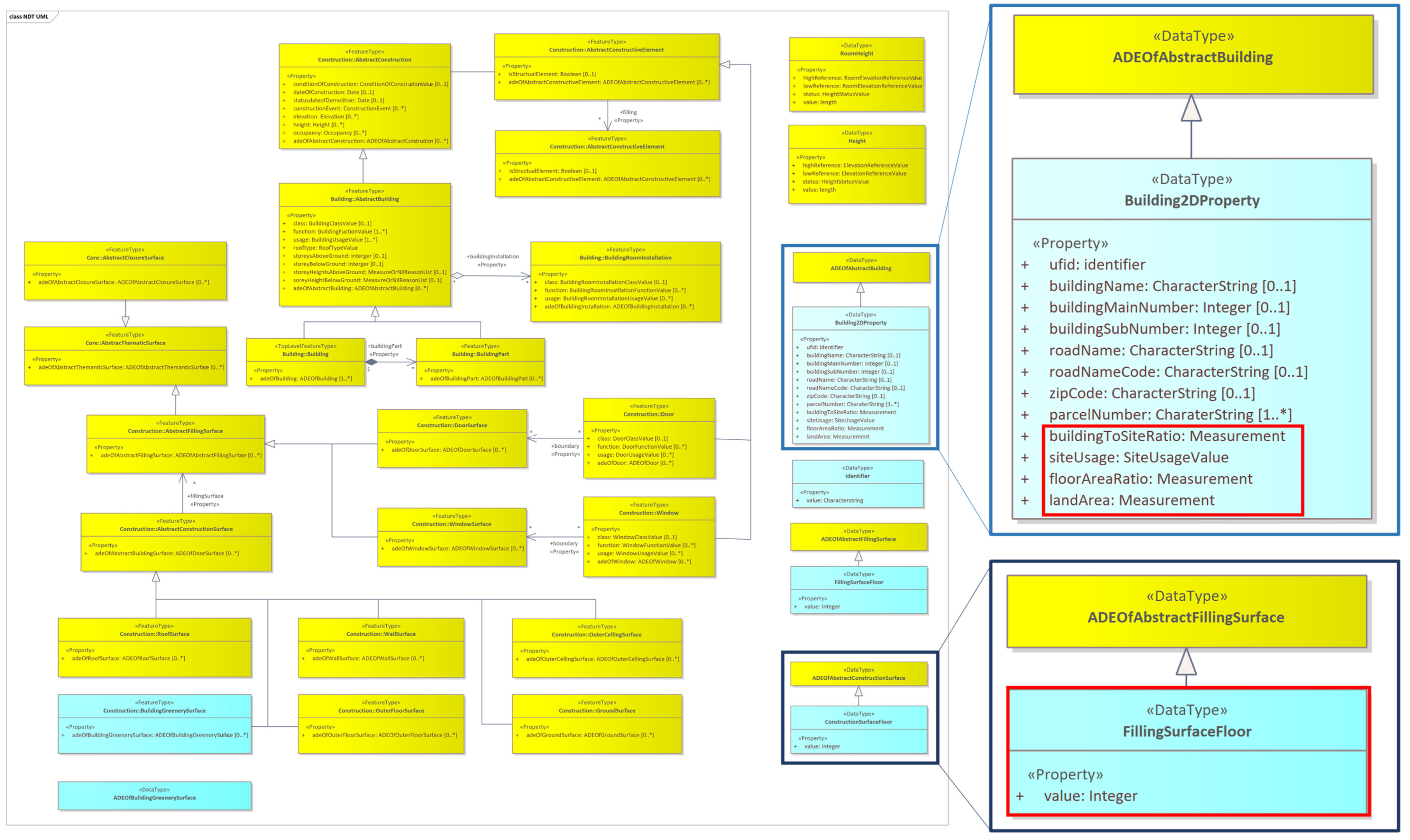 Buildings 15 00434 g015