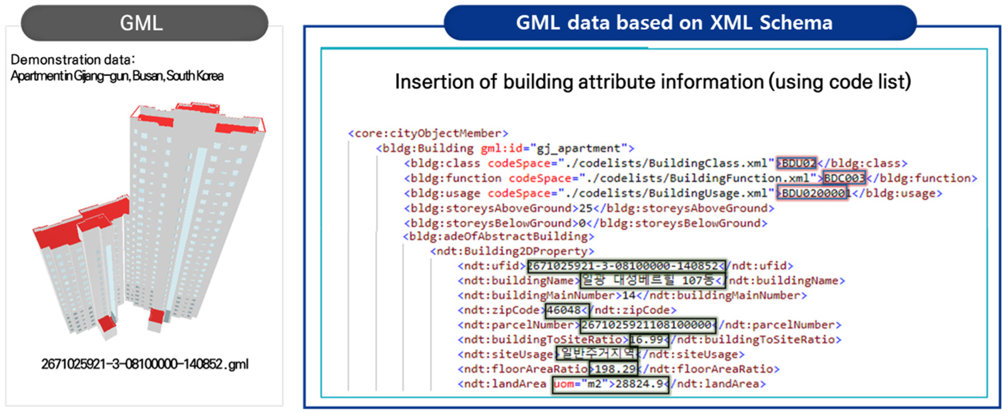 Buildings 15 00434 g019