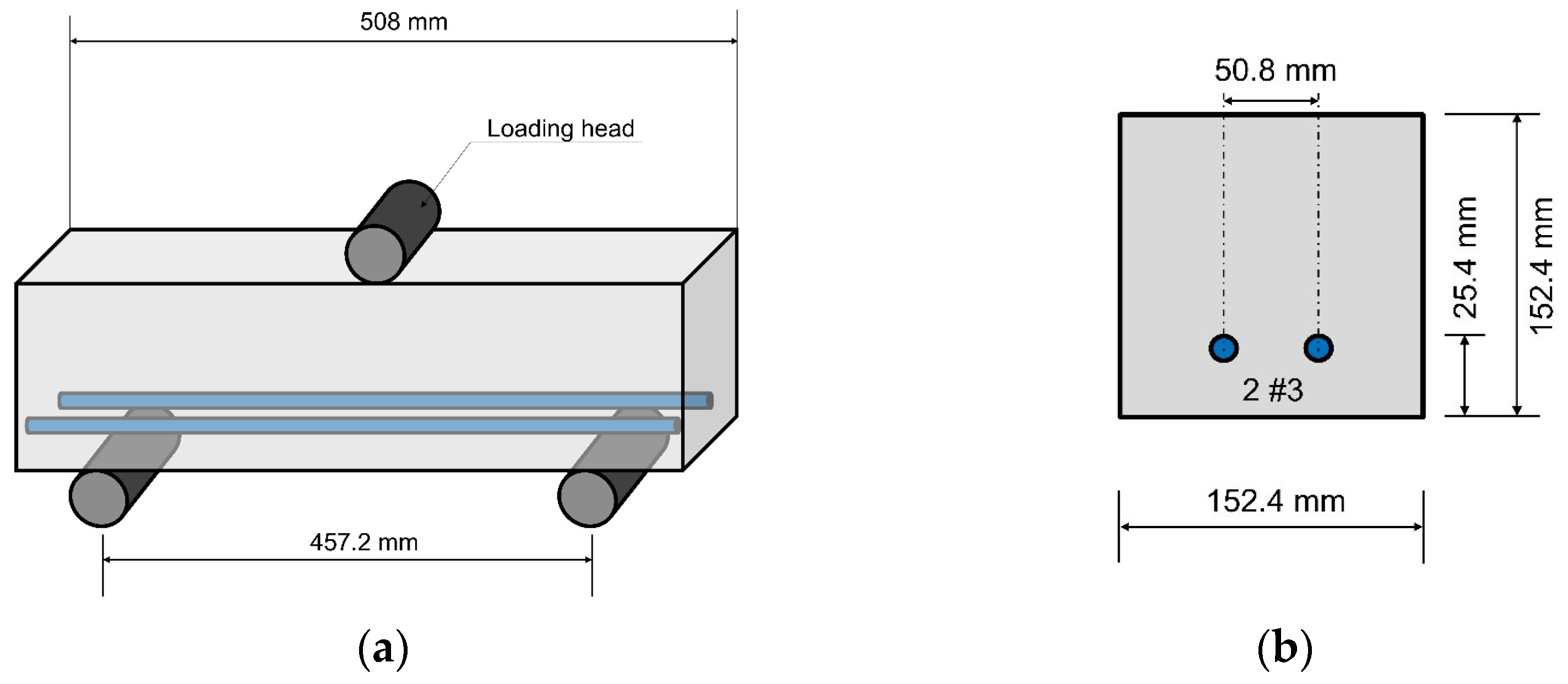 Buildings 15 00435 g001