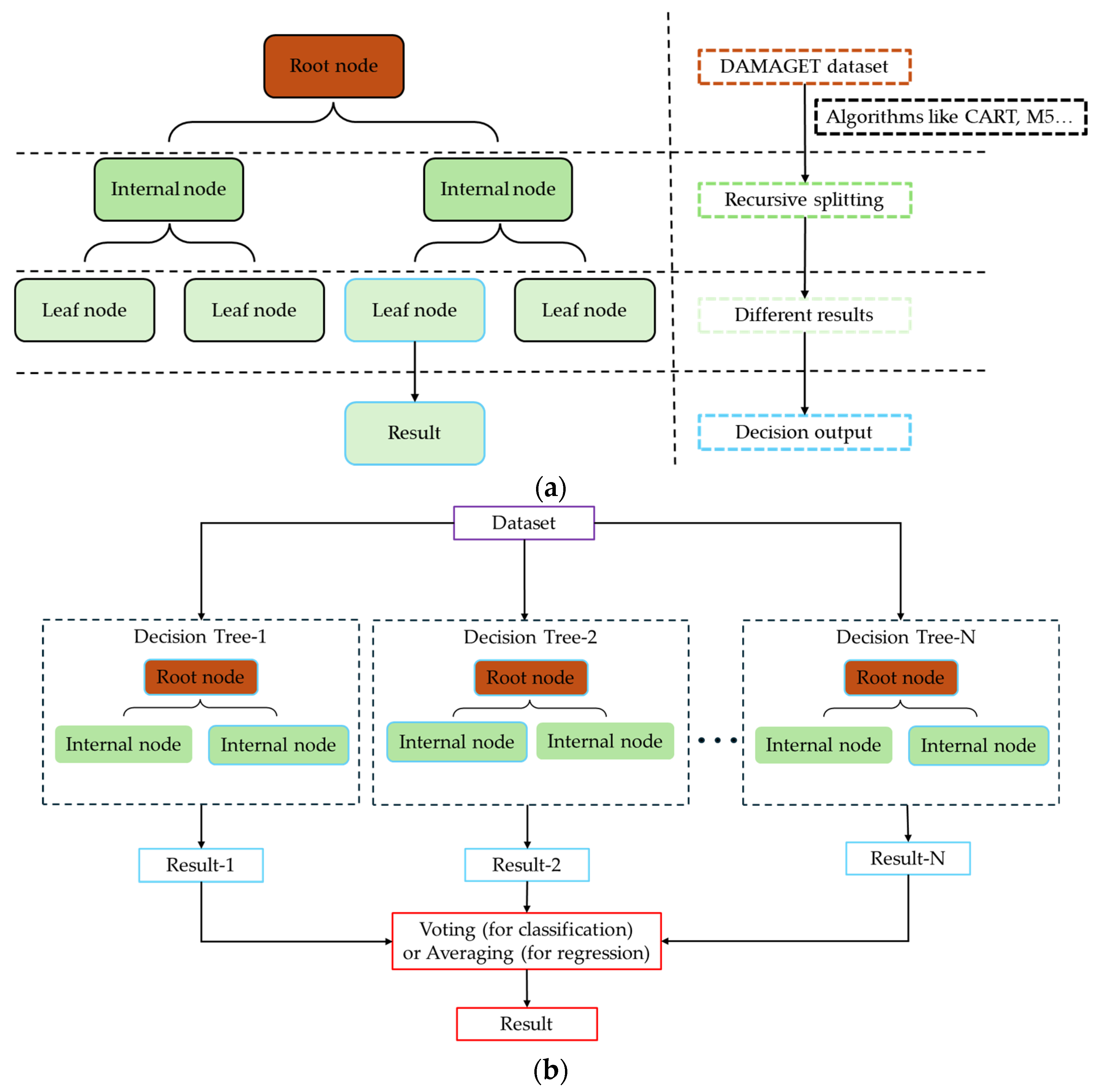 Buildings 15 00435 g004