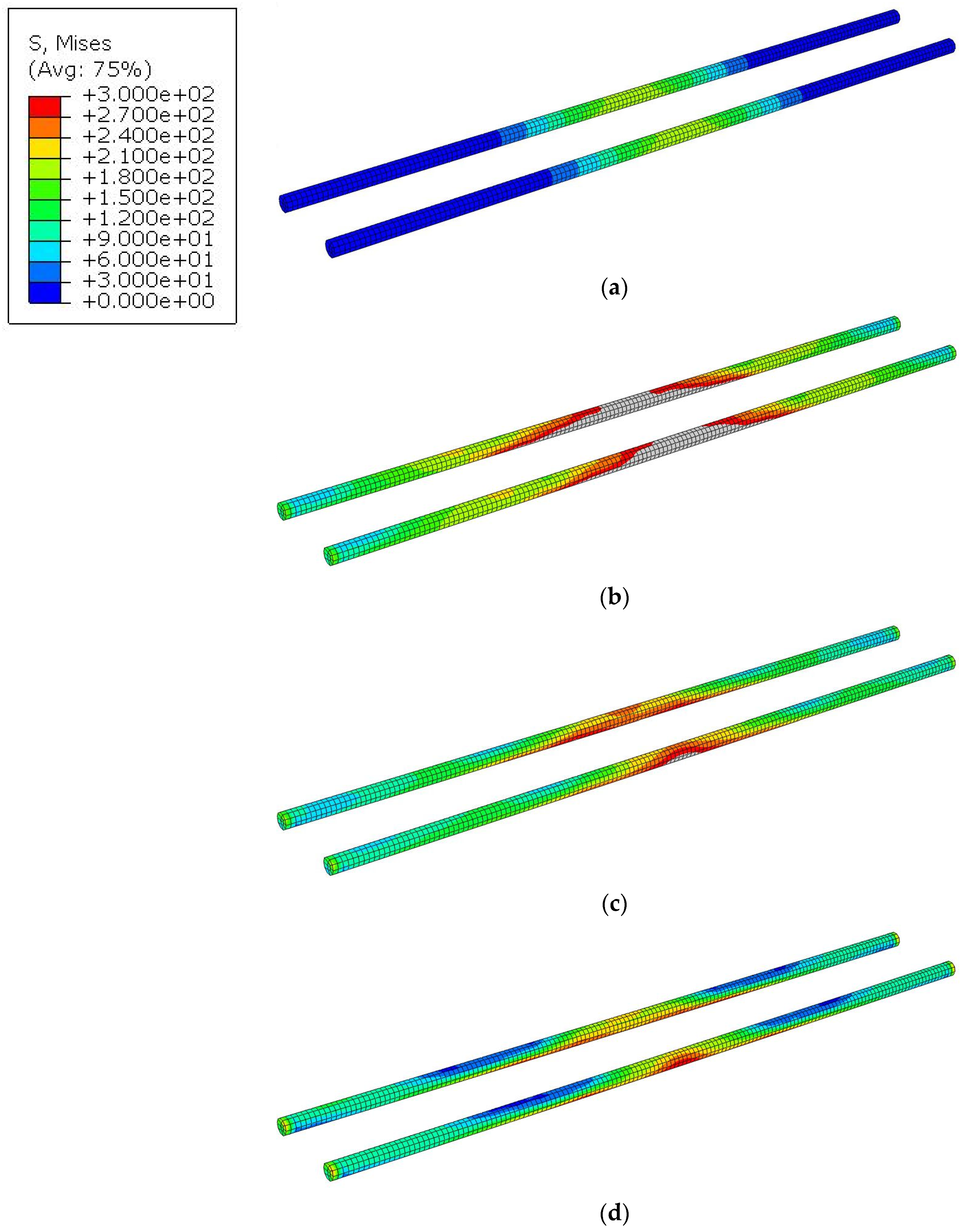 Buildings 15 00435 g008