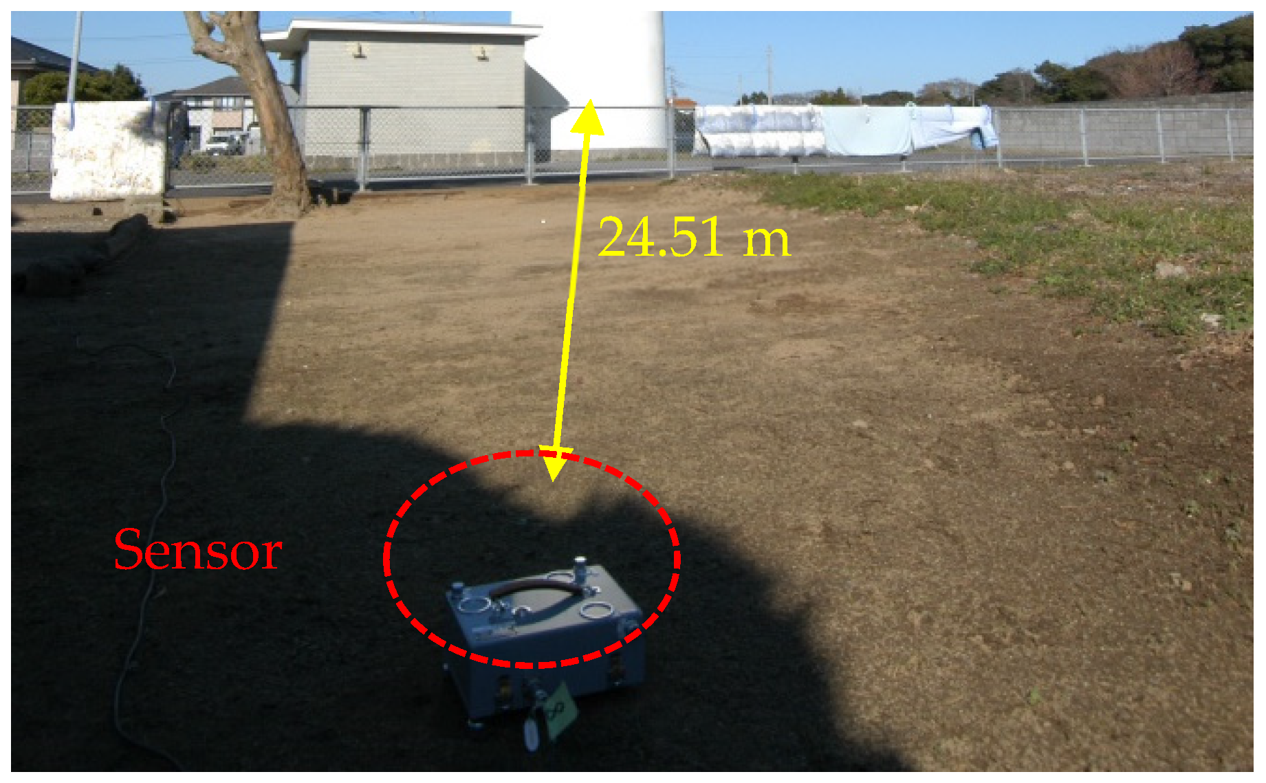 Buildings 15 00436 g003