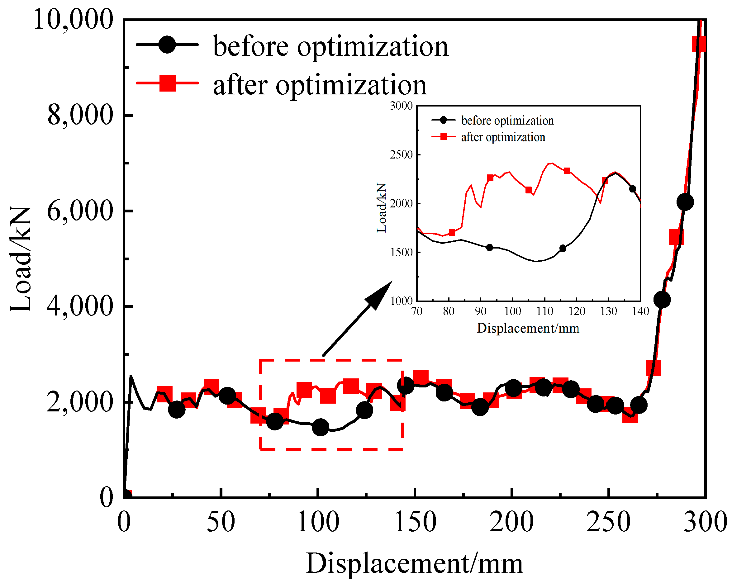 Buildings 15 00437 g012