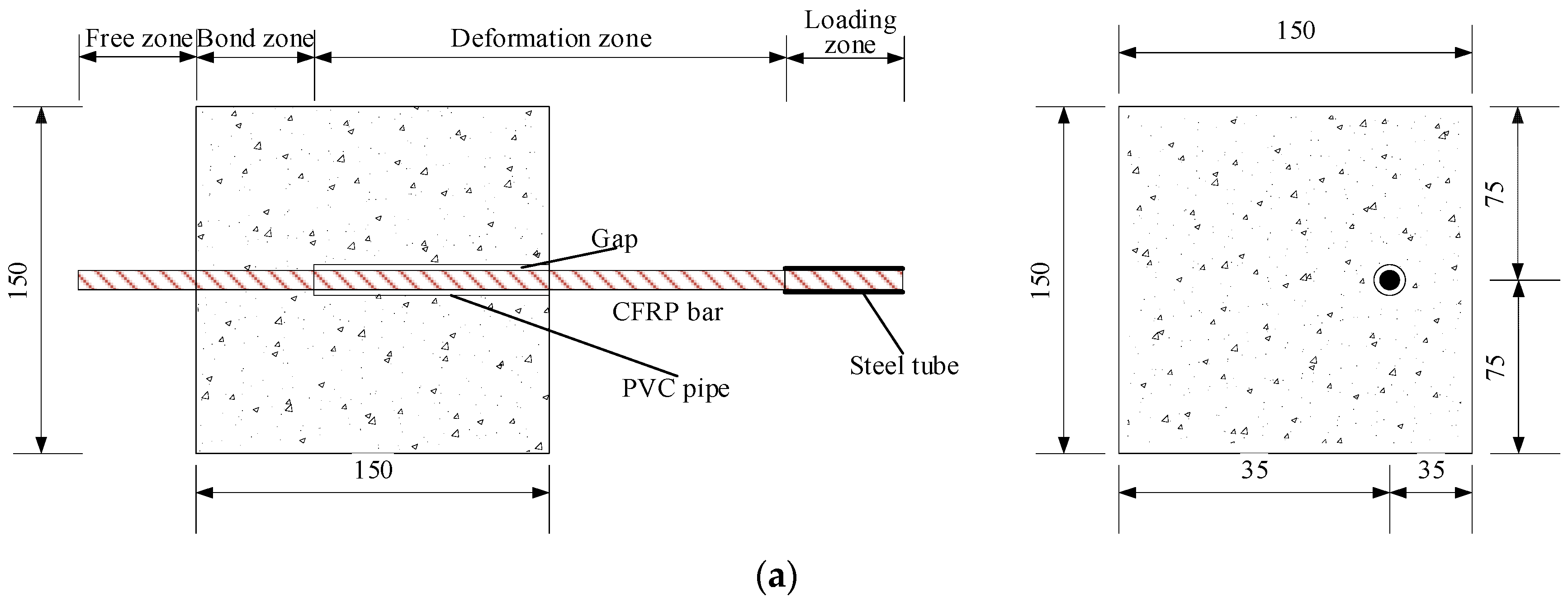 Buildings 15 00438 g004a