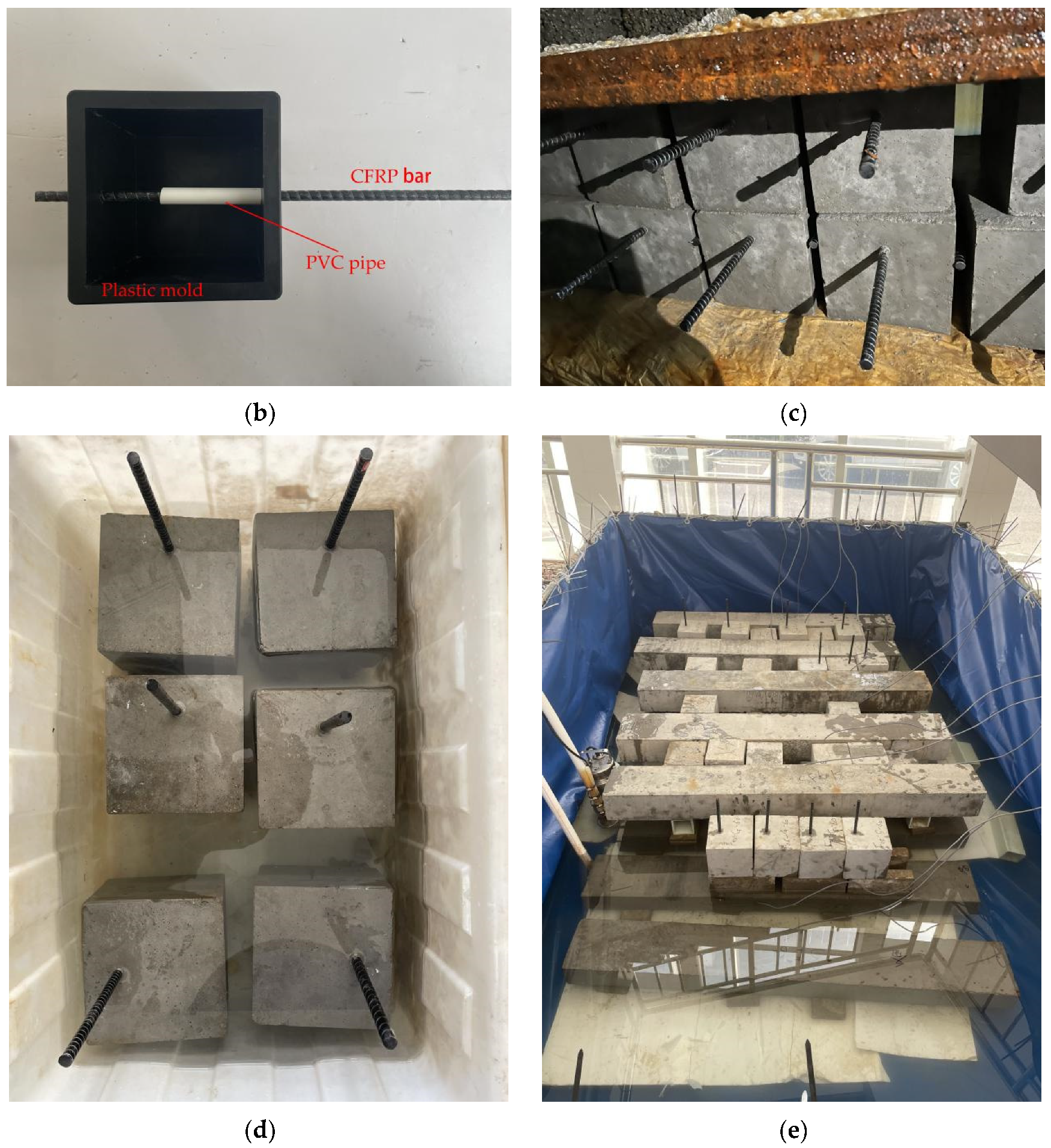 Buildings 15 00438 g004b