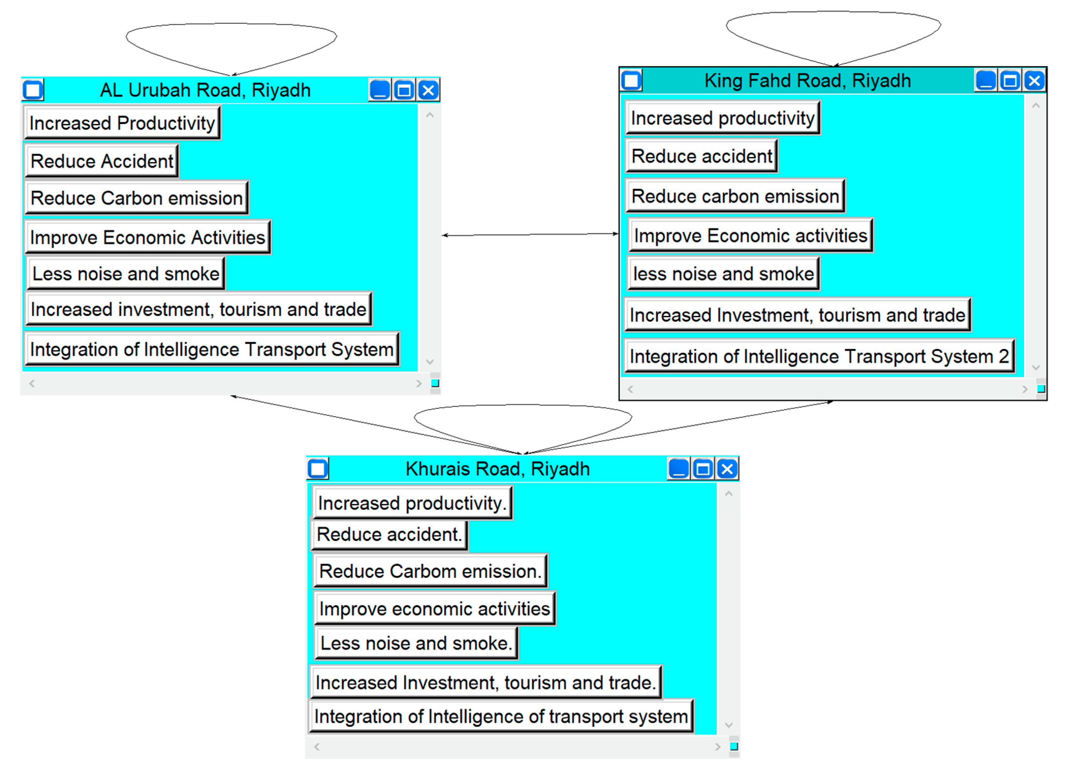 Buildings 15 00439 g005