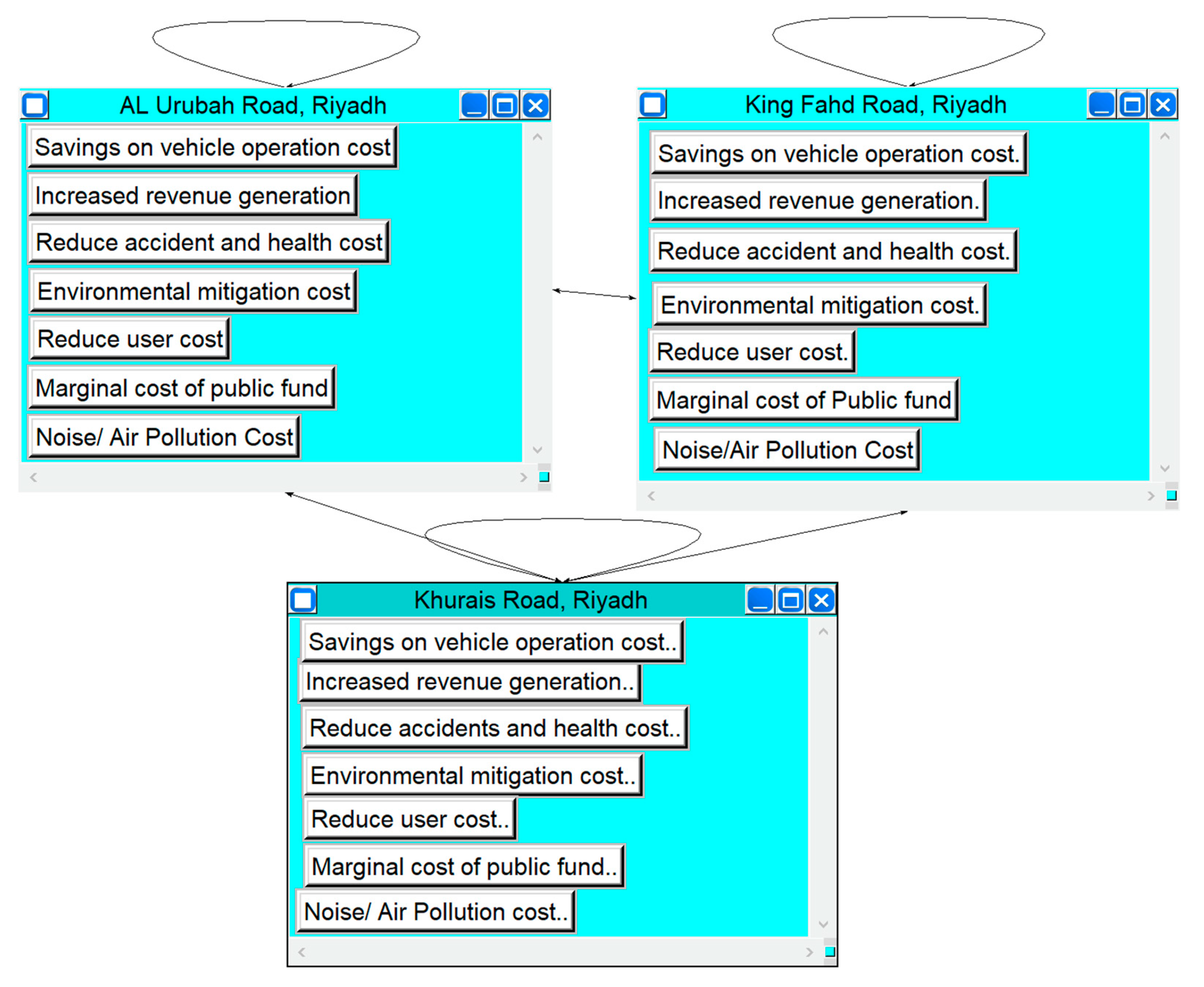 Buildings 15 00439 g006