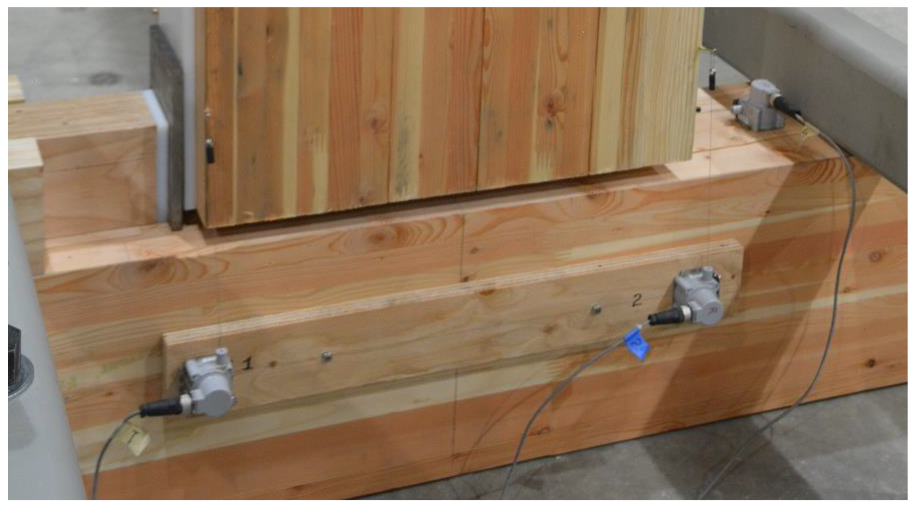 Buildings 15 00440 g005