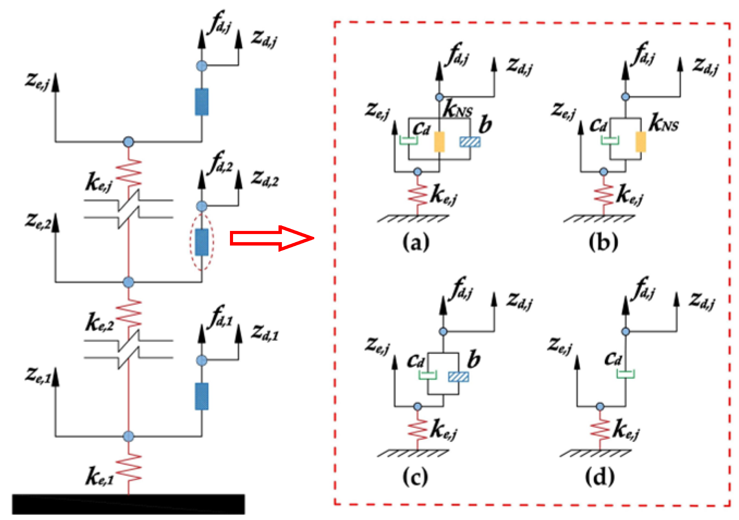 Buildings 15 00441 g002