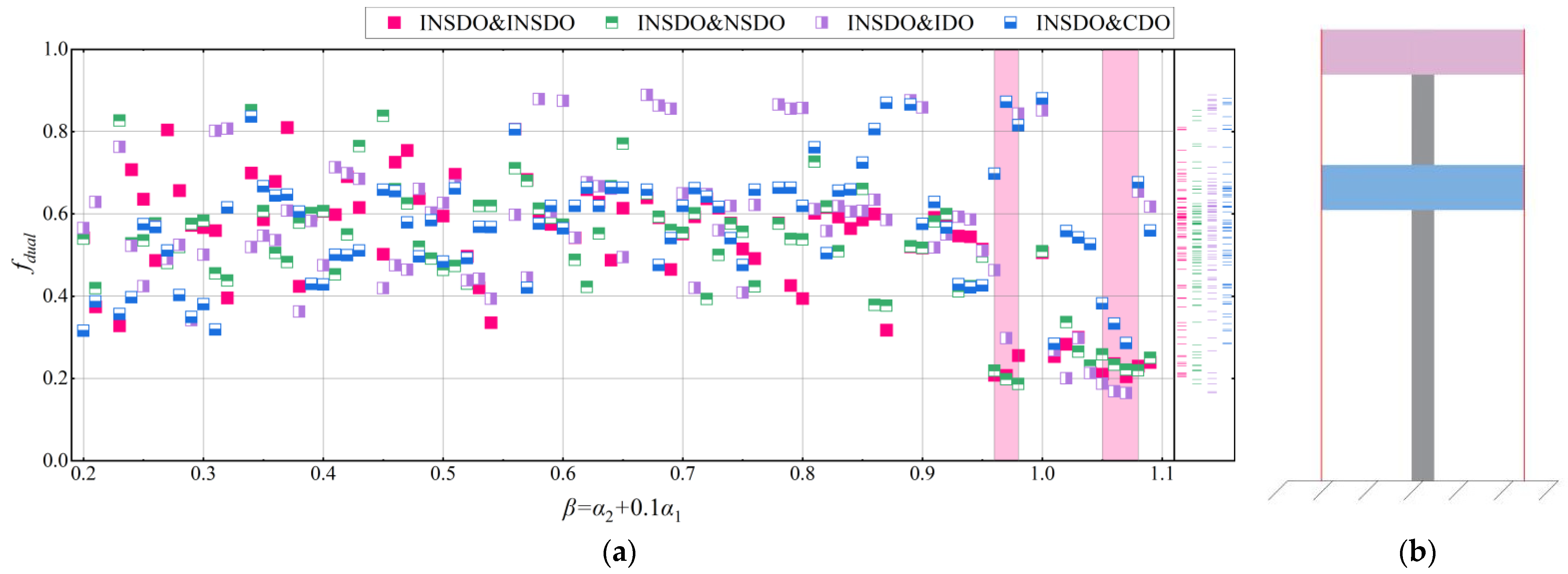 Buildings 15 00441 g004