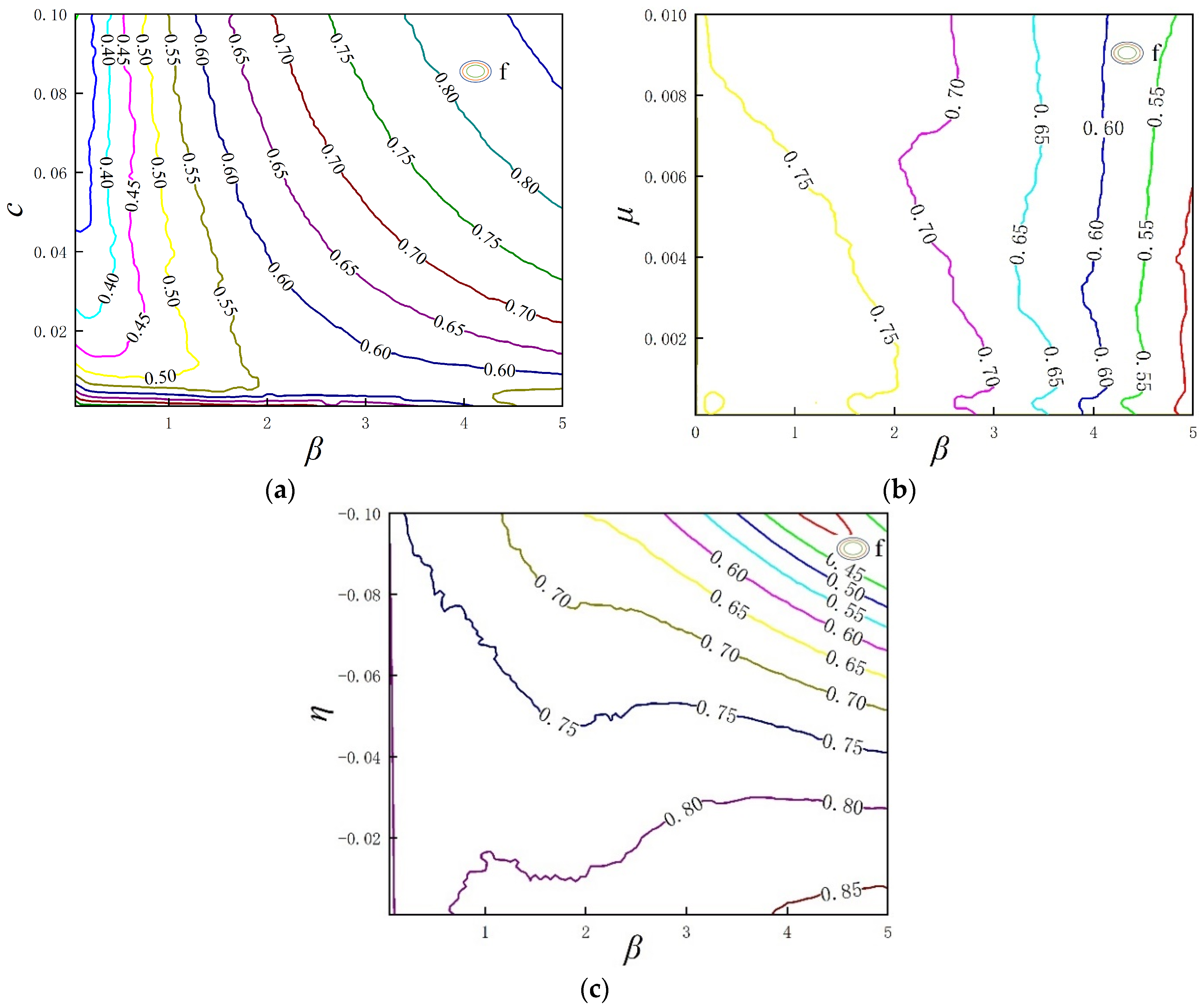 Buildings 15 00441 g005