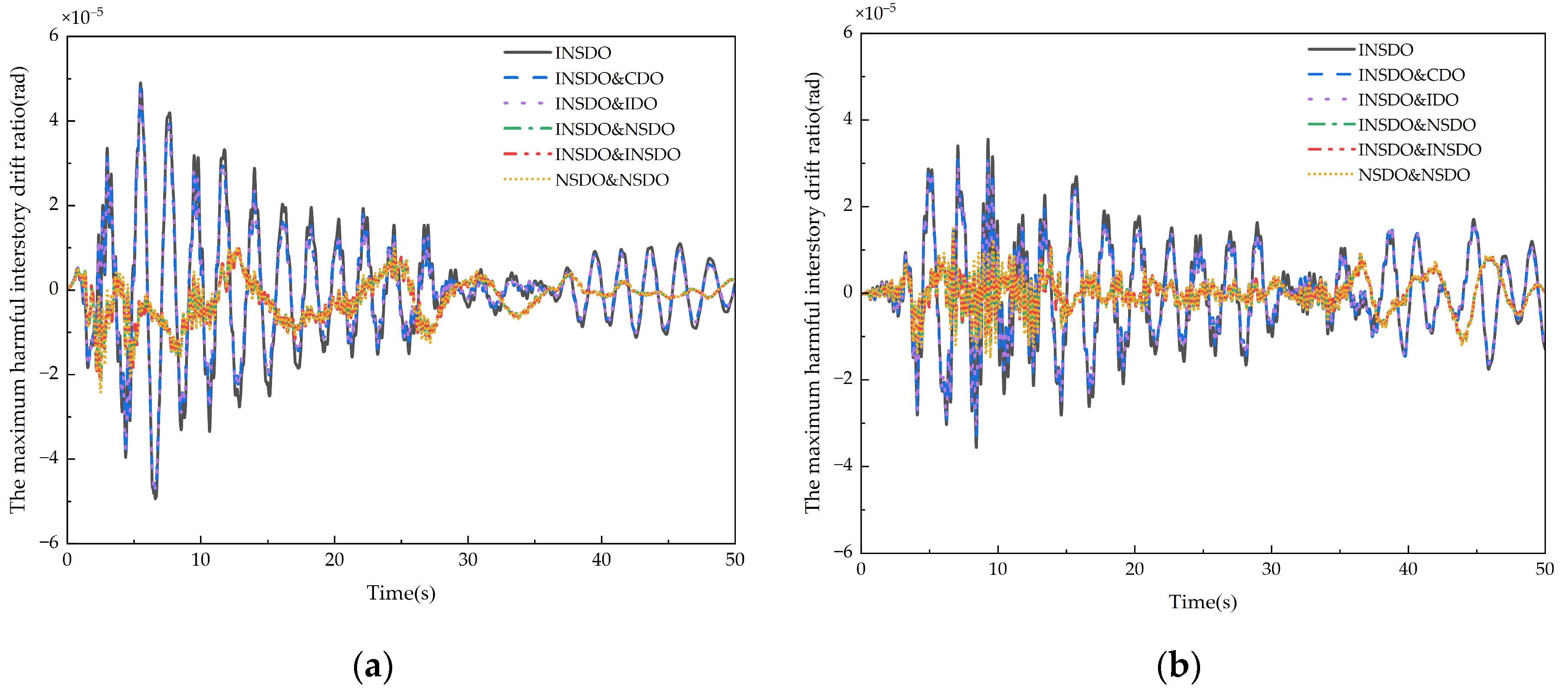 Buildings 15 00441 g008a