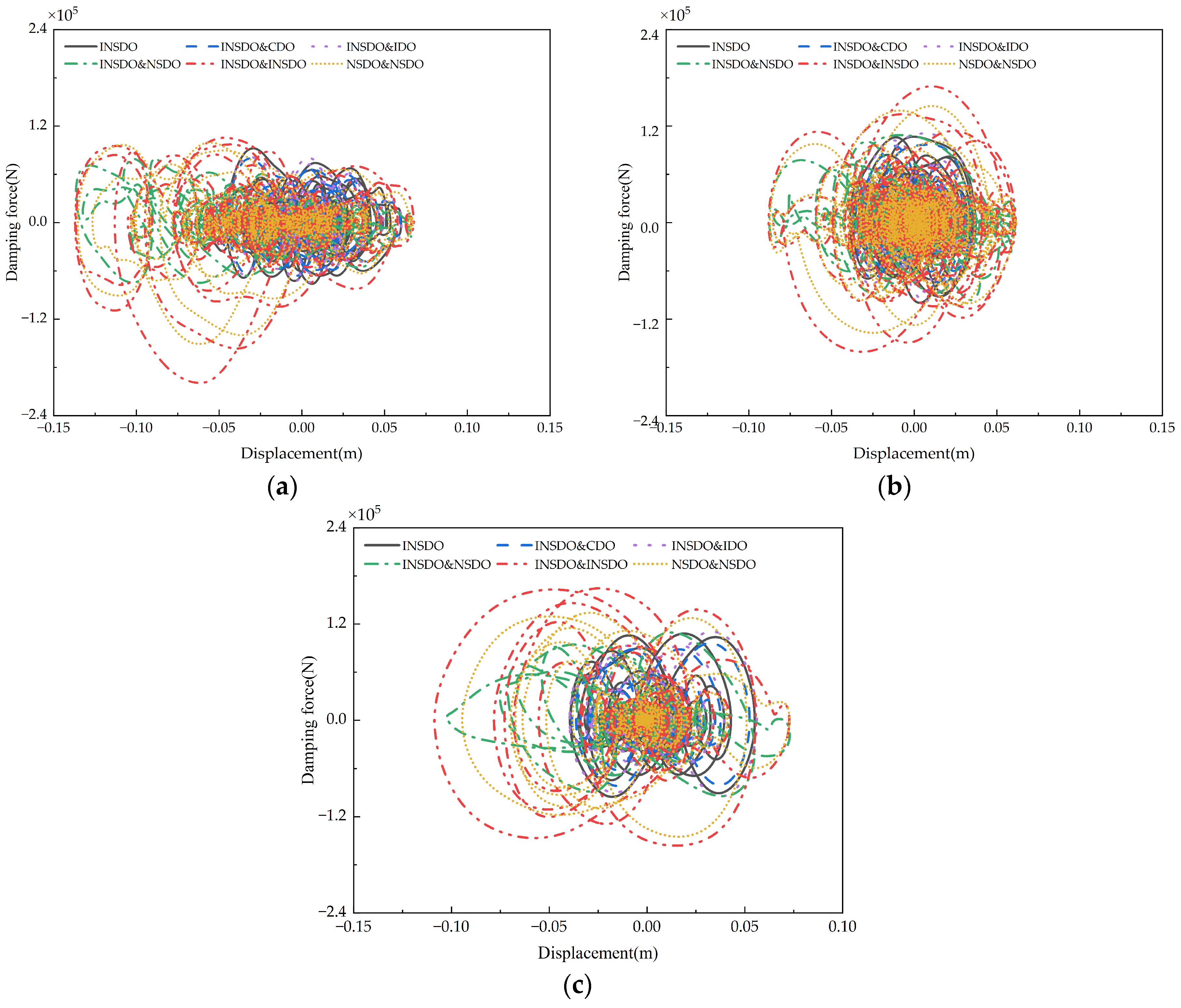 Buildings 15 00441 g010