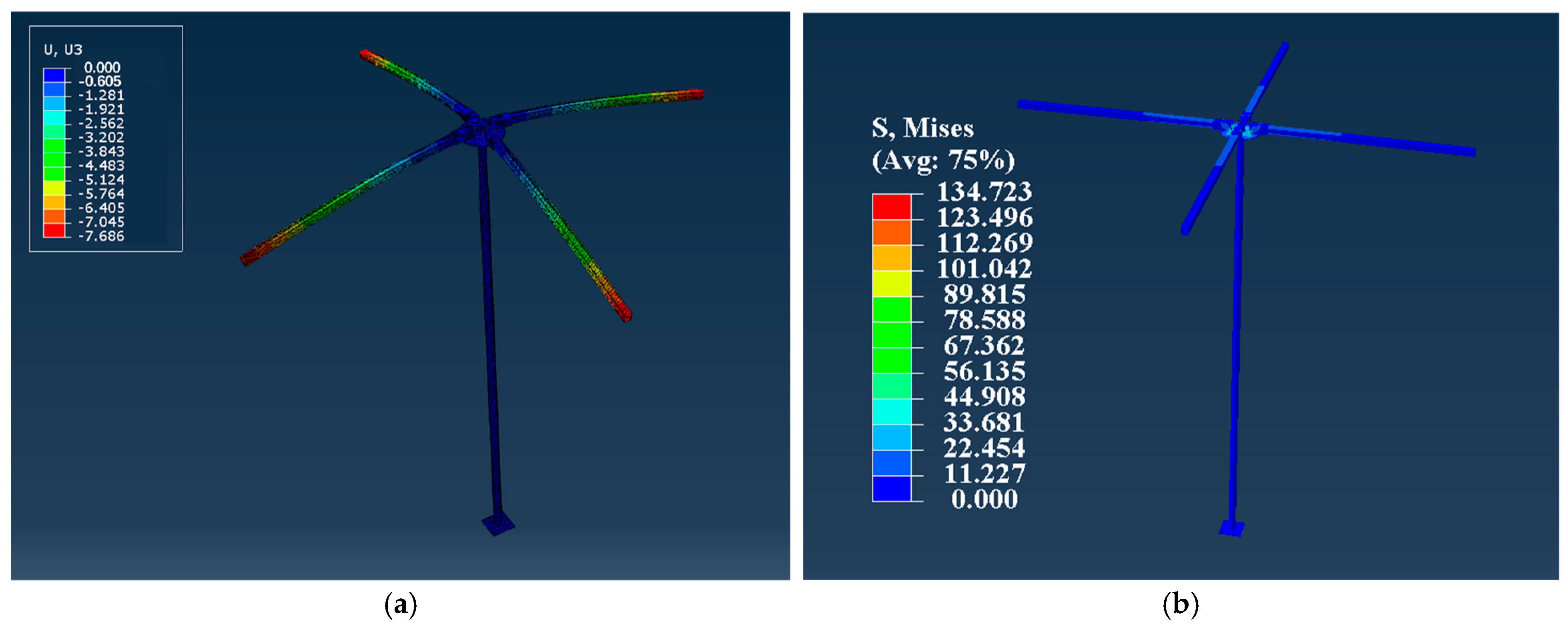 Buildings 15 00443 g005