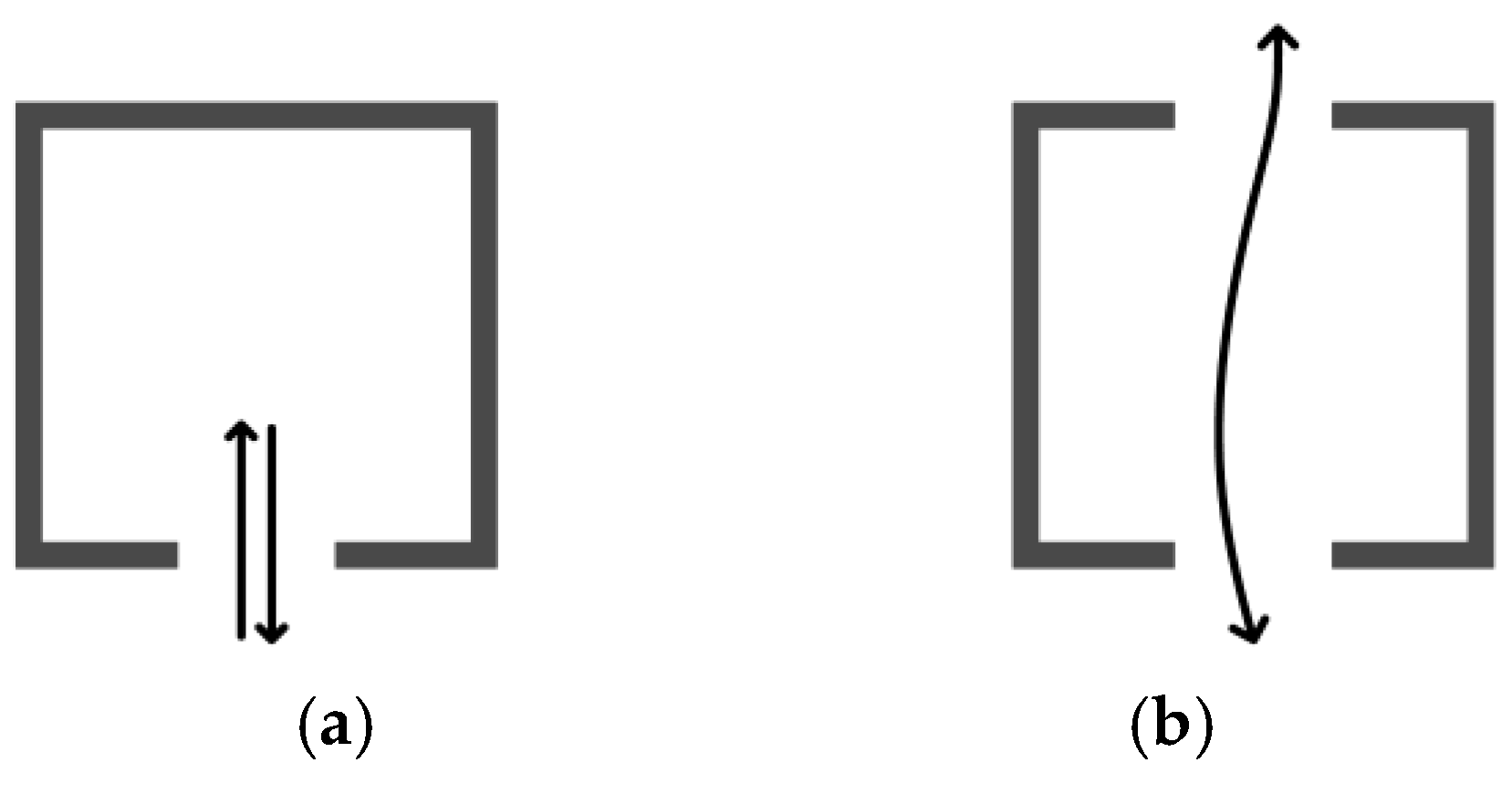 Buildings 15 00444 g003