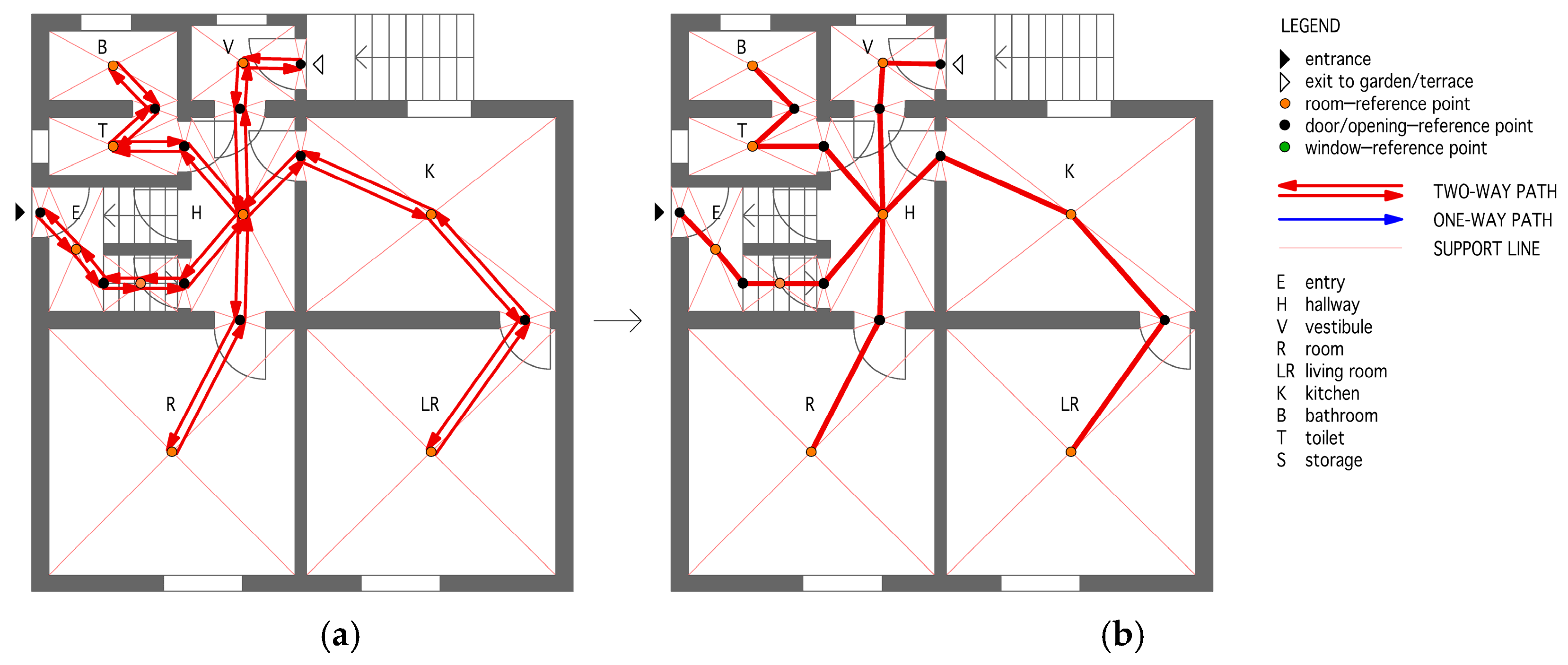 Buildings 15 00444 g005
