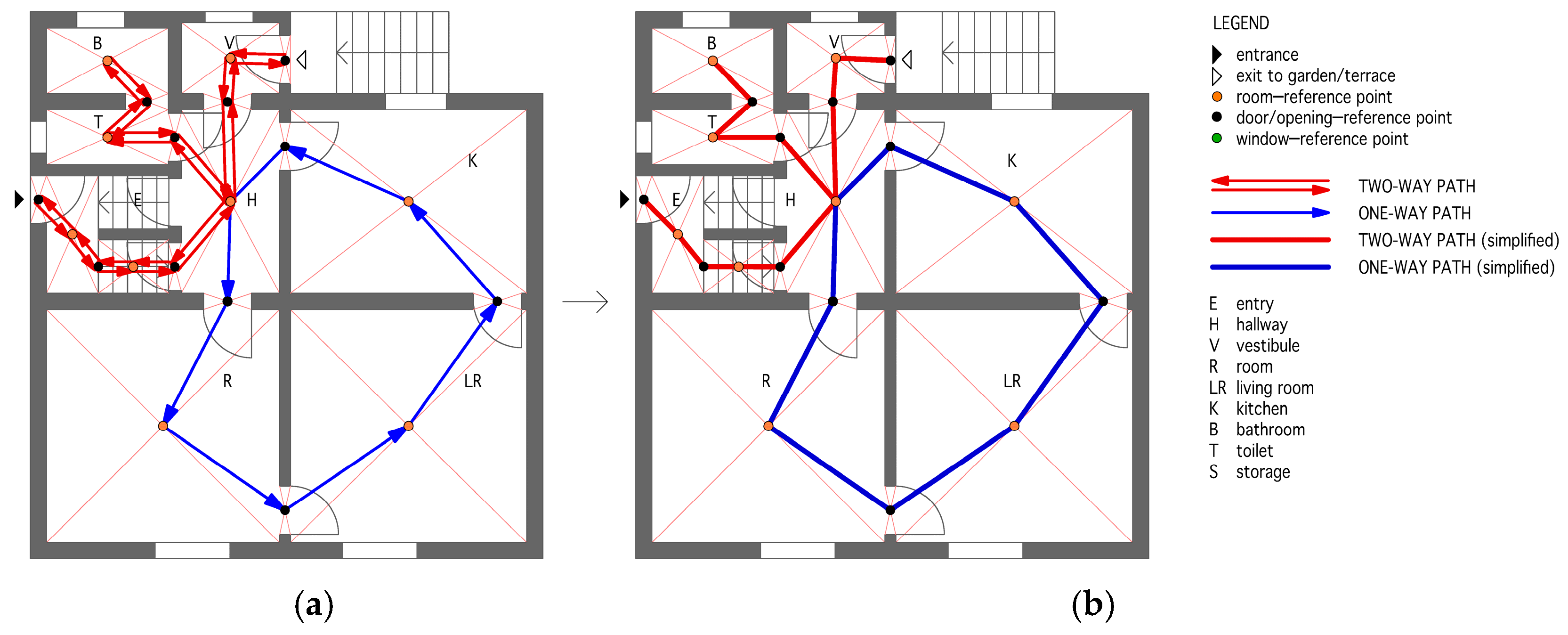 Buildings 15 00444 g006