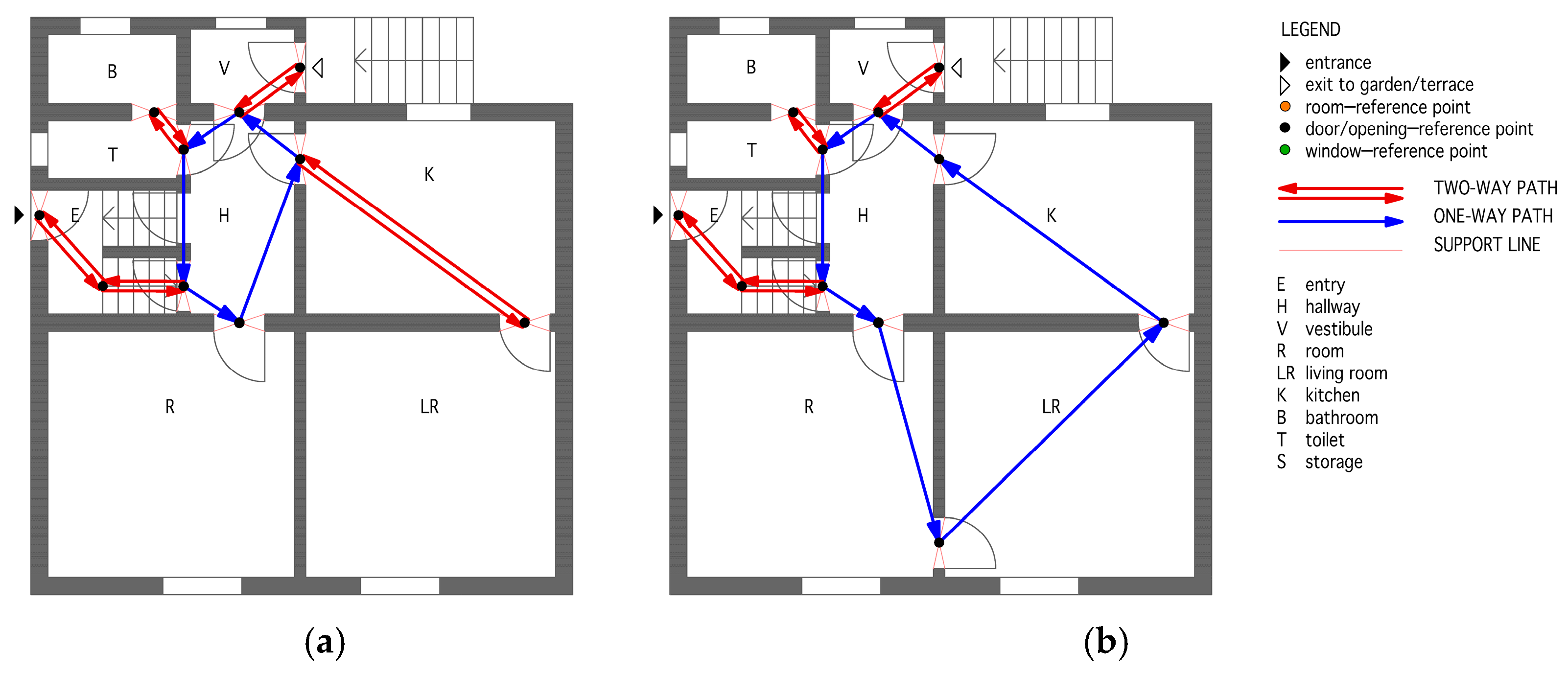 Buildings 15 00444 g007