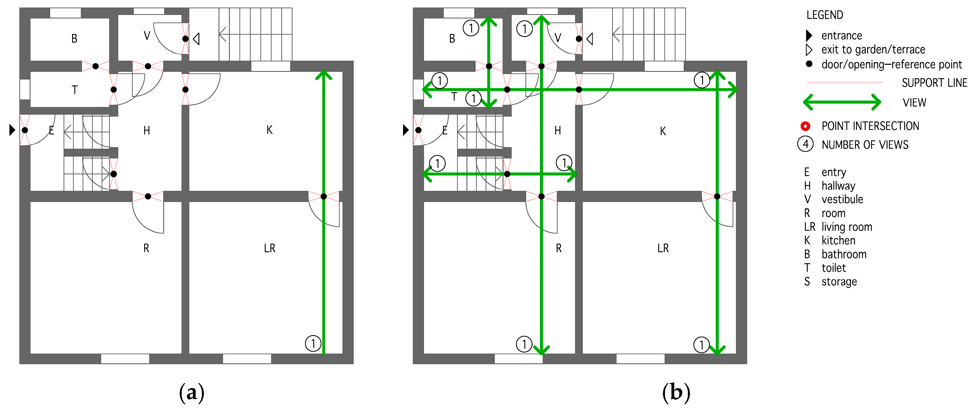 Buildings 15 00444 g010