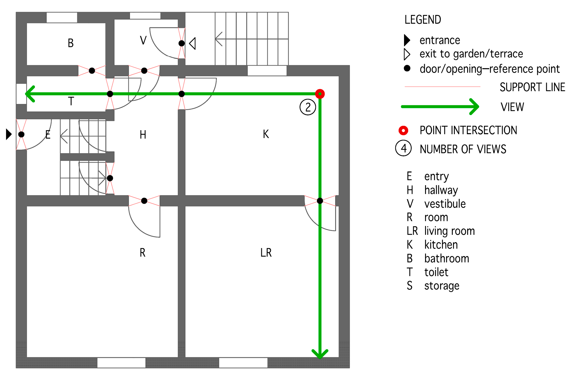 Buildings 15 00444 g011