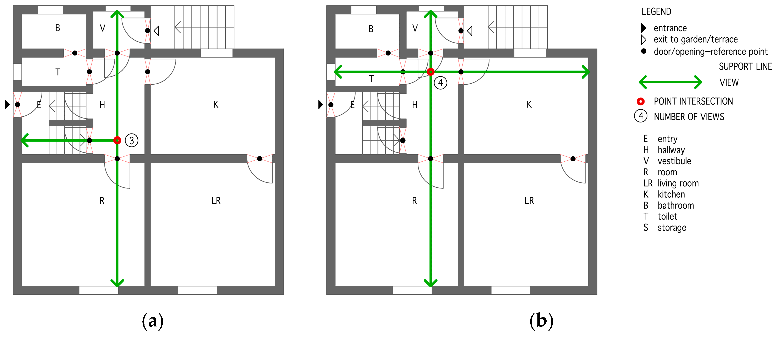 Buildings 15 00444 g012