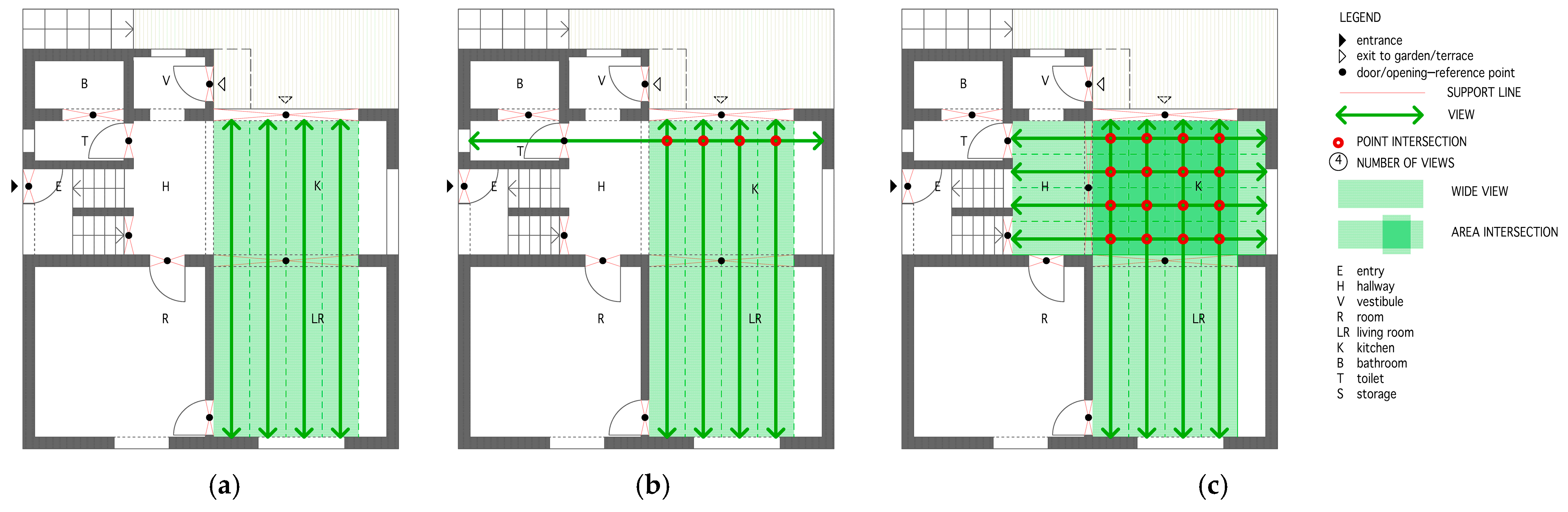 Buildings 15 00444 g013