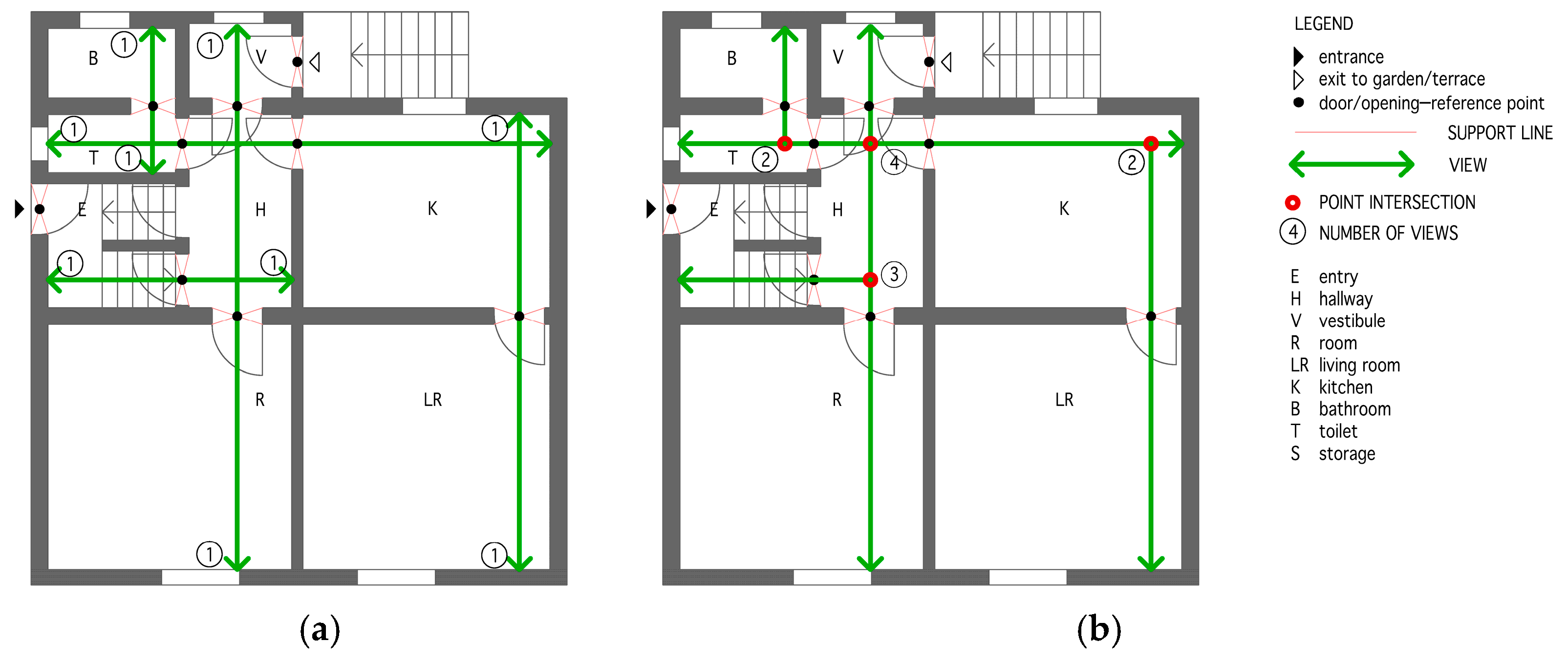 Buildings 15 00444 g014