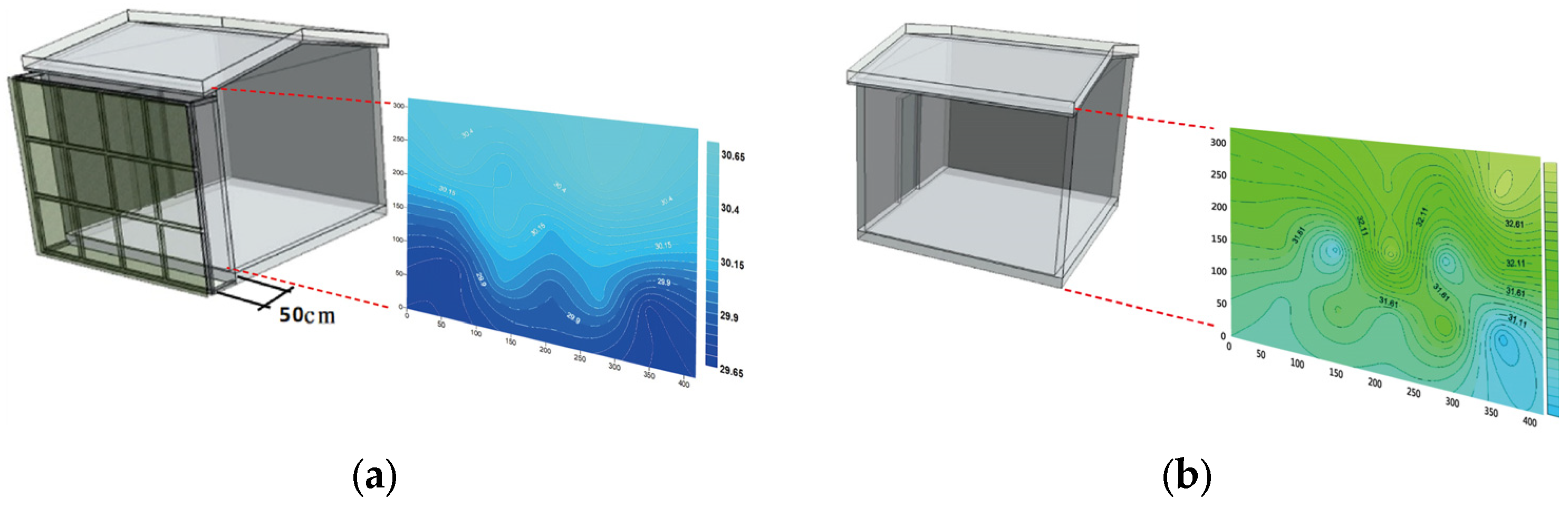 Buildings 15 00445 g006