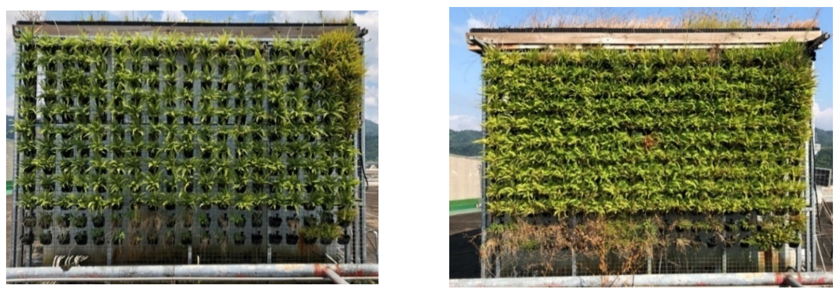 Buildings 15 00445 g007