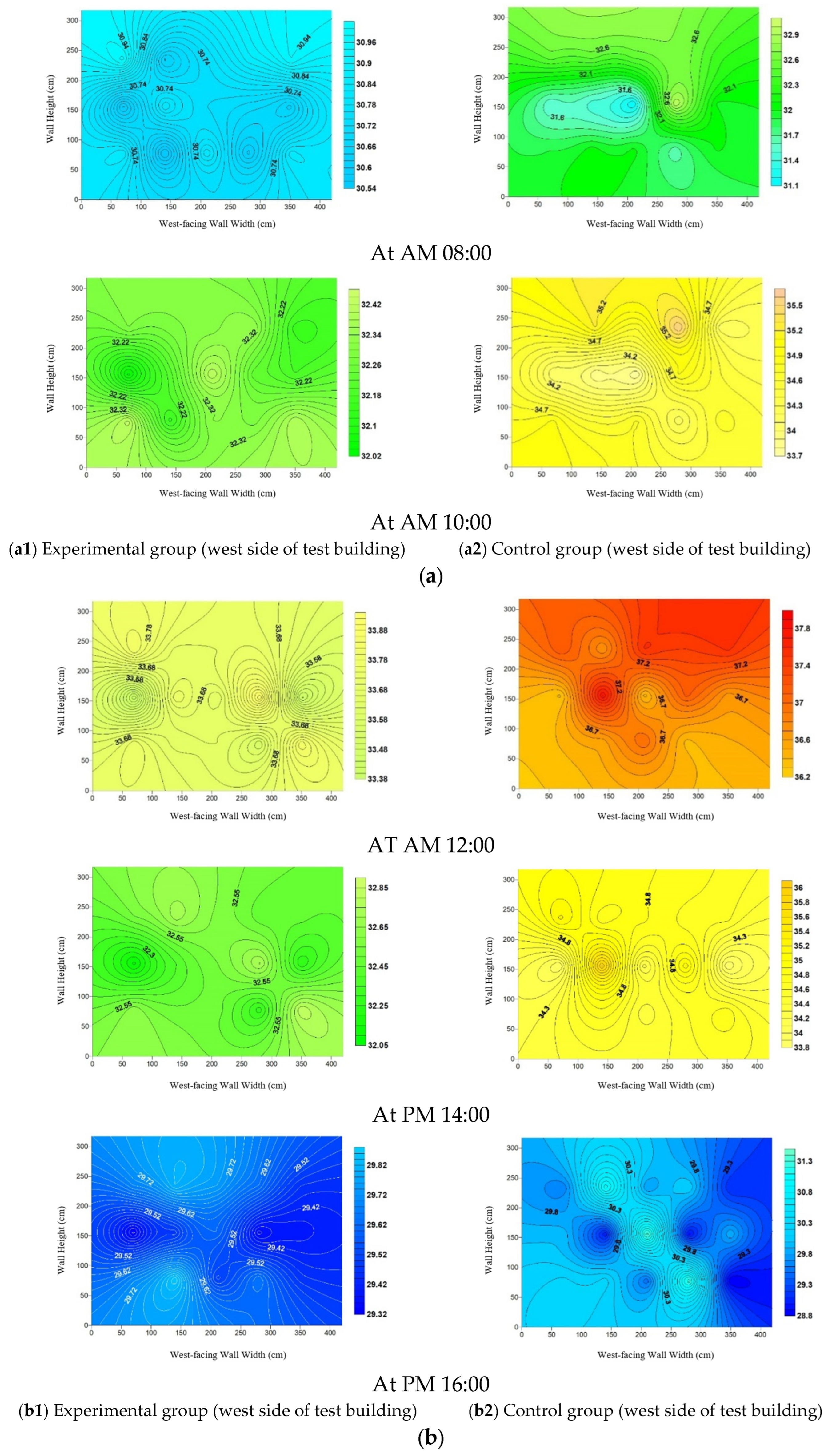 Buildings 15 00445 g011