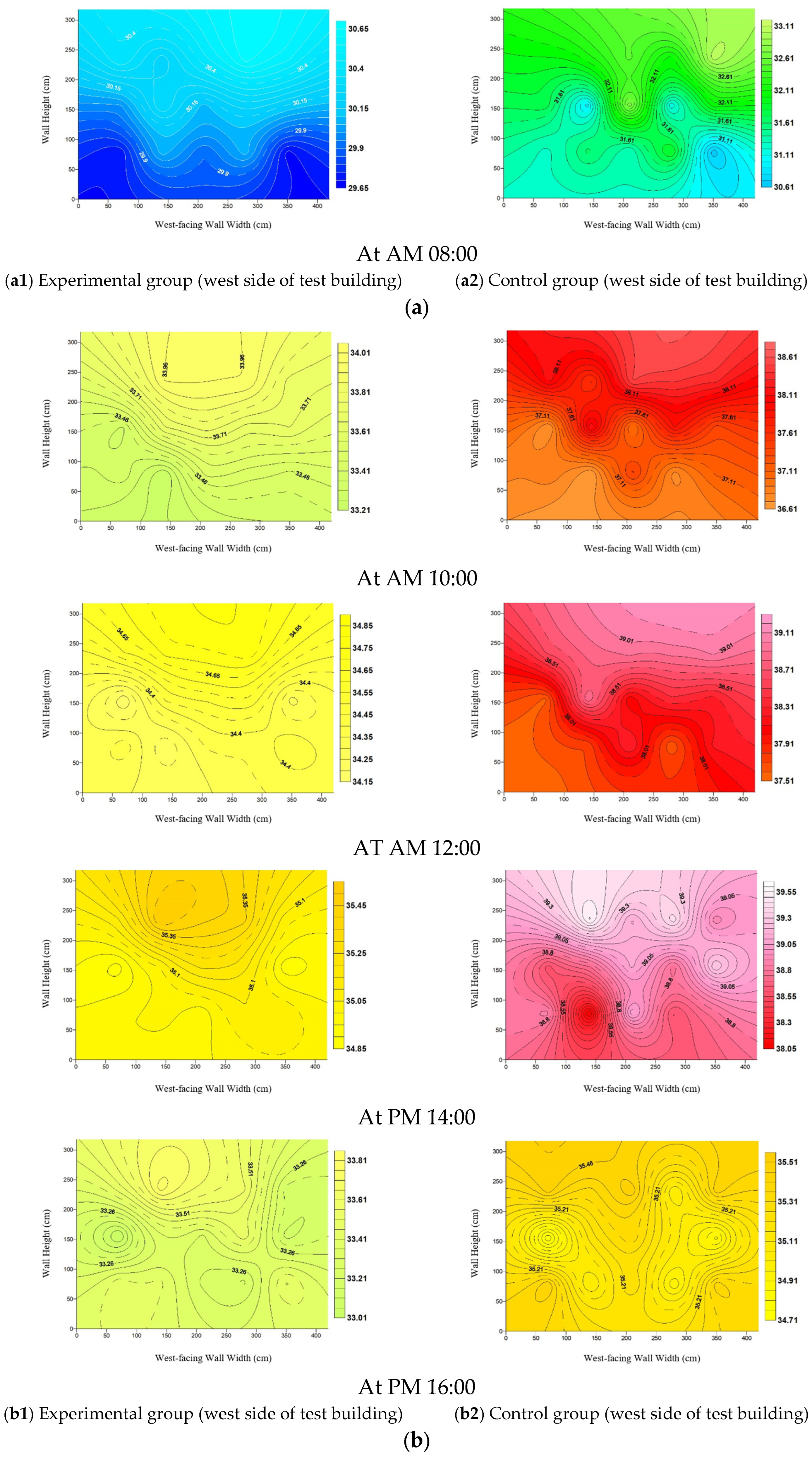 Buildings 15 00445 g015
