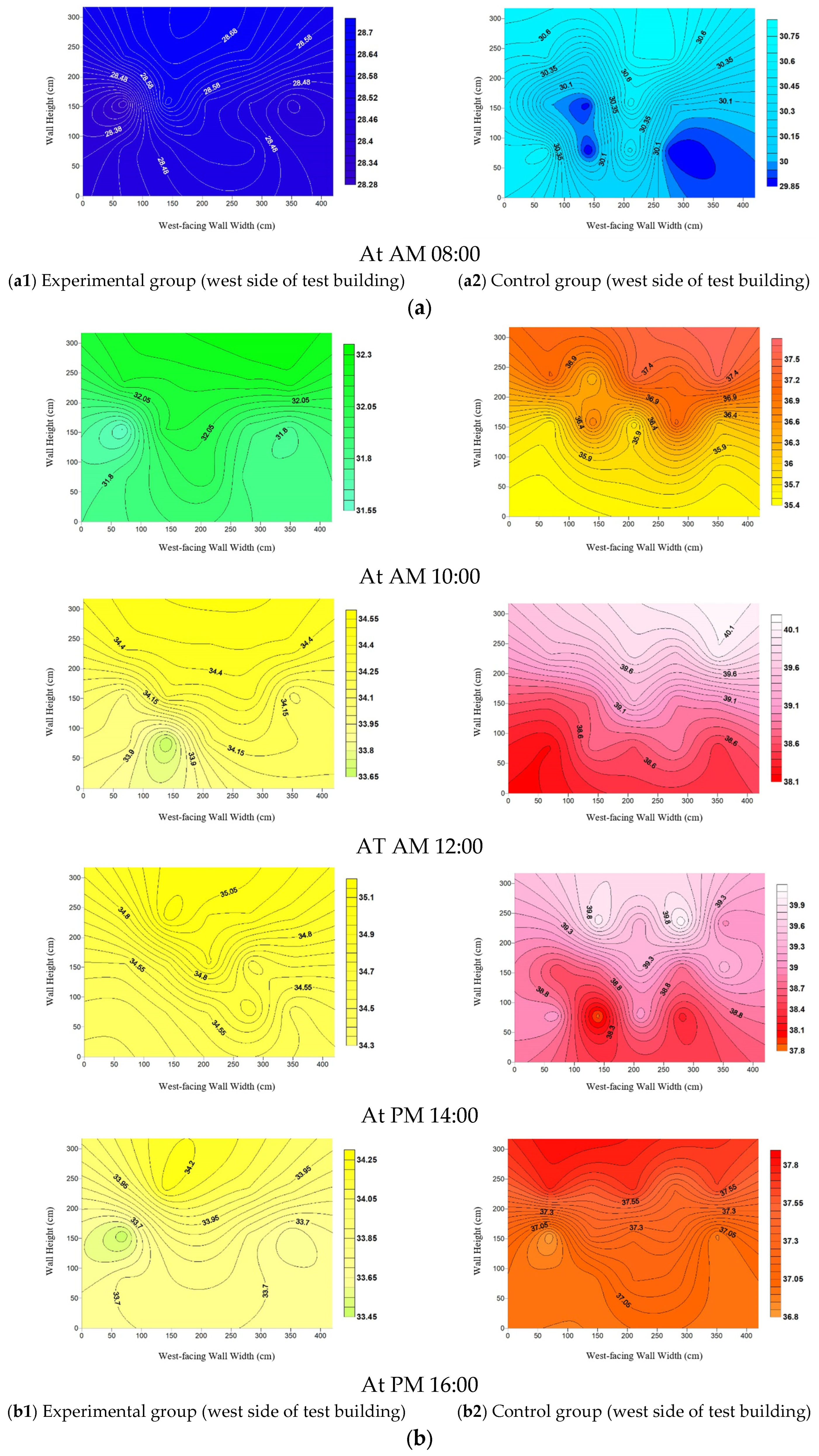 Buildings 15 00445 g018