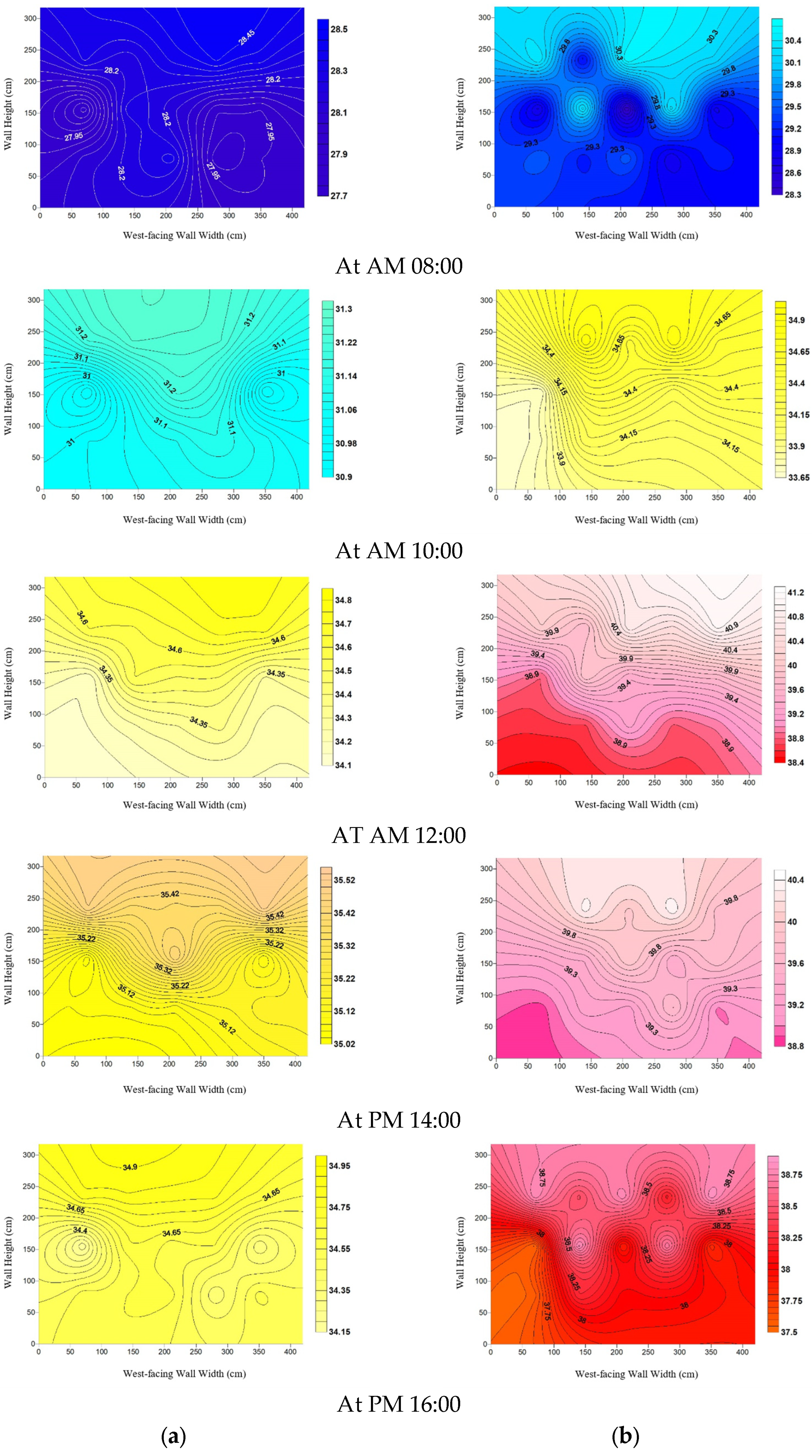 Buildings 15 00445 g022