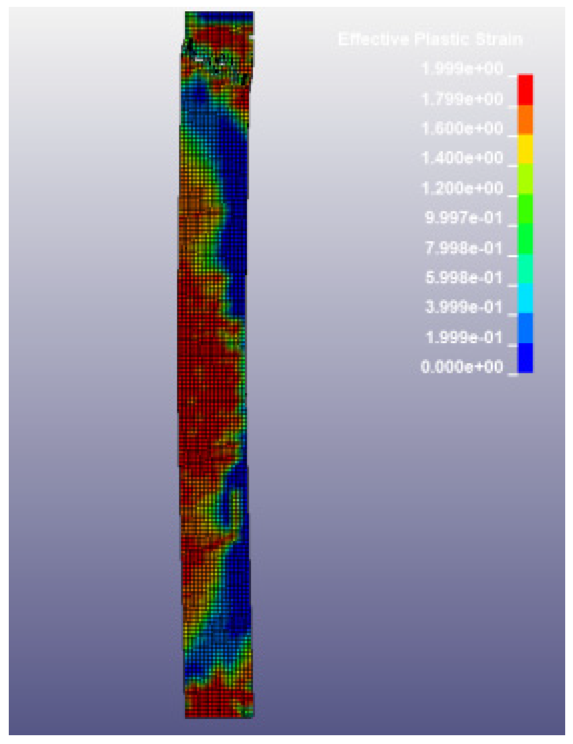 Buildings 15 00448 g006