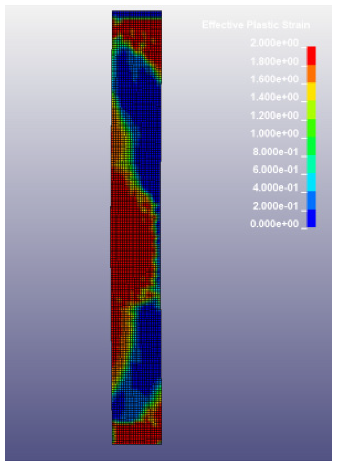Buildings 15 00448 g007