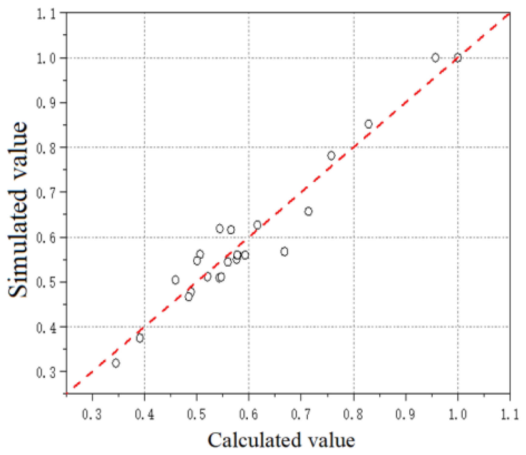 Buildings 15 00448 g019