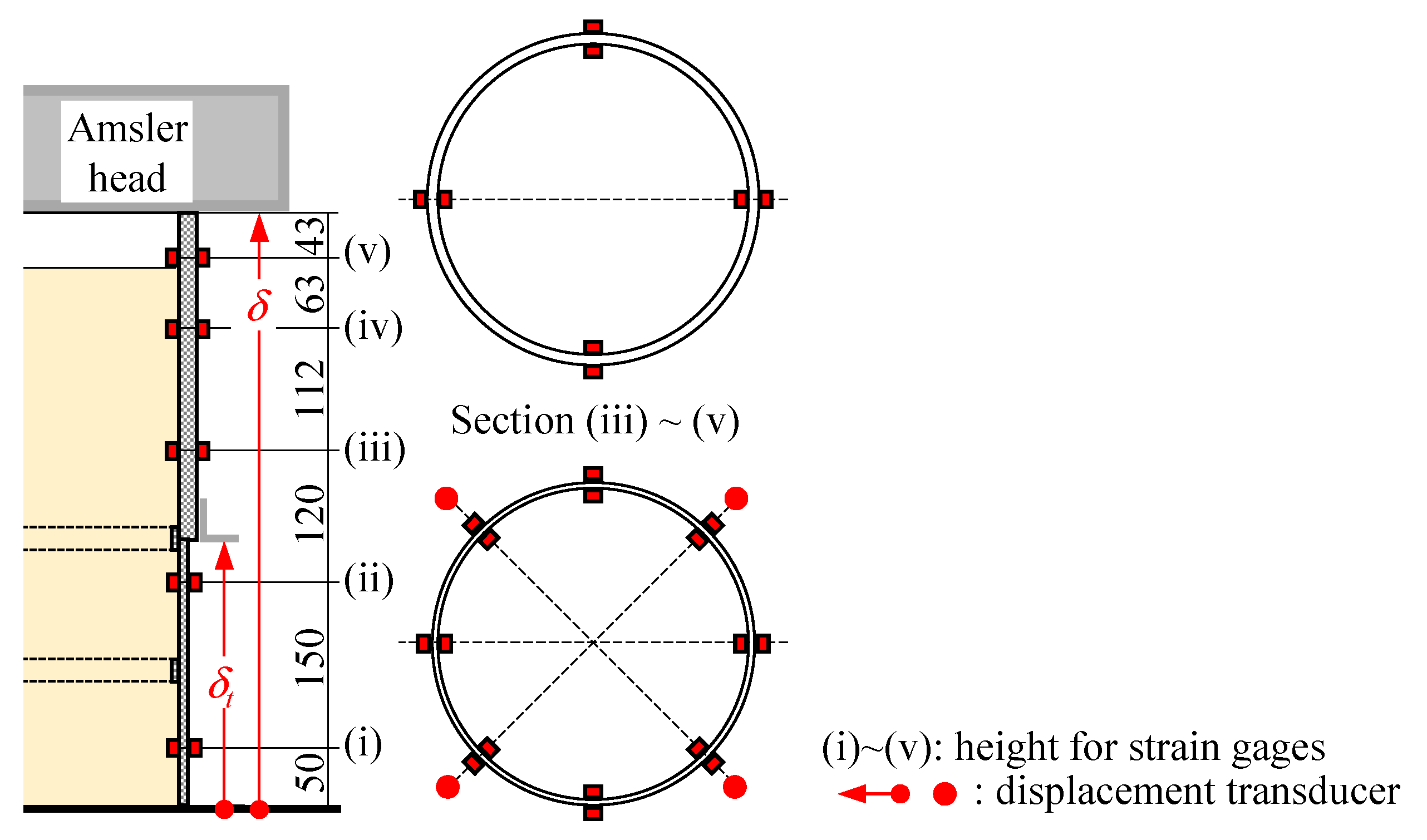 Buildings 15 00449 g003 Buildings 15 00449 g003