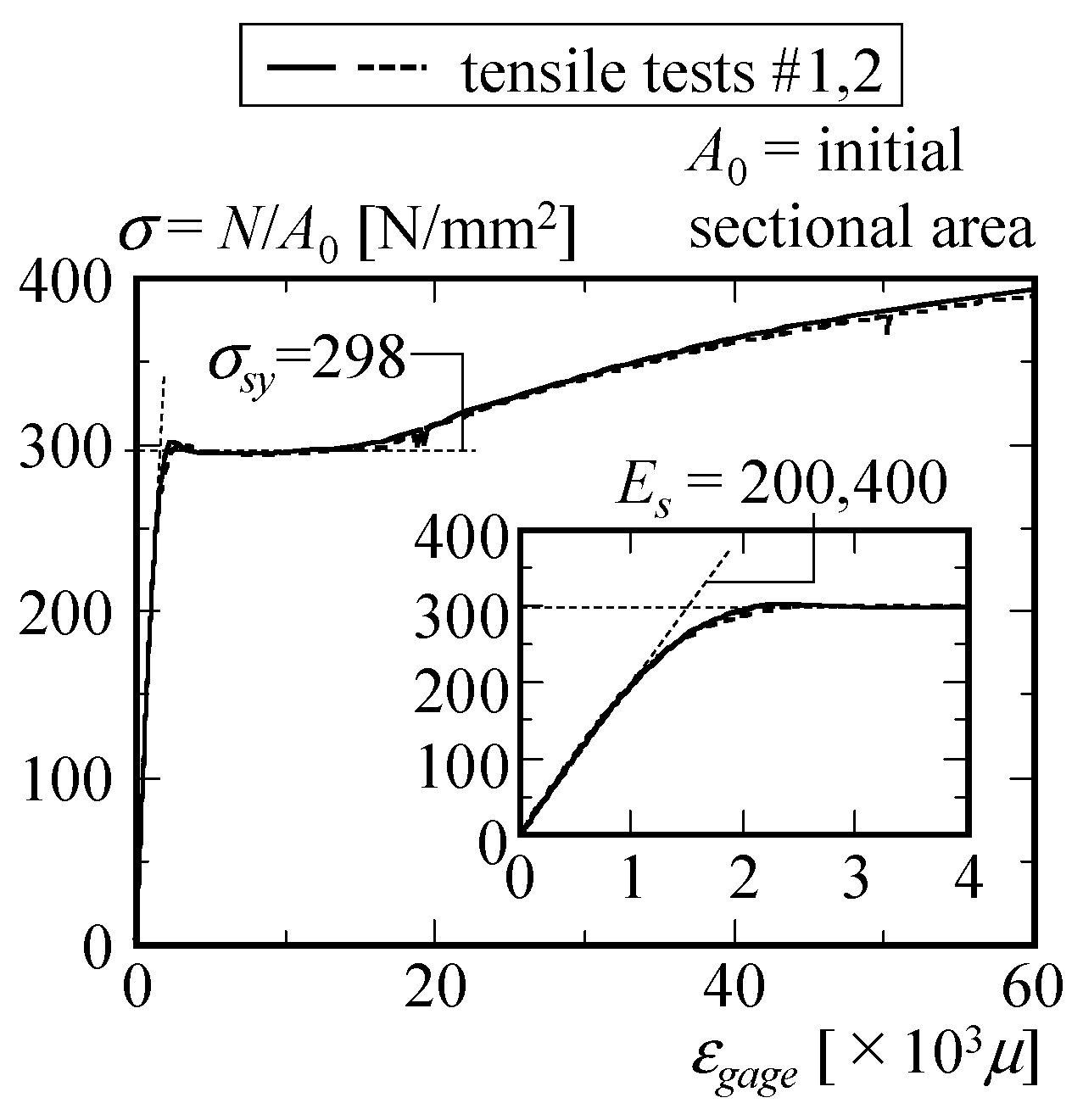 Buildings 15 00449 g005 Buildings 15 00449 g005
