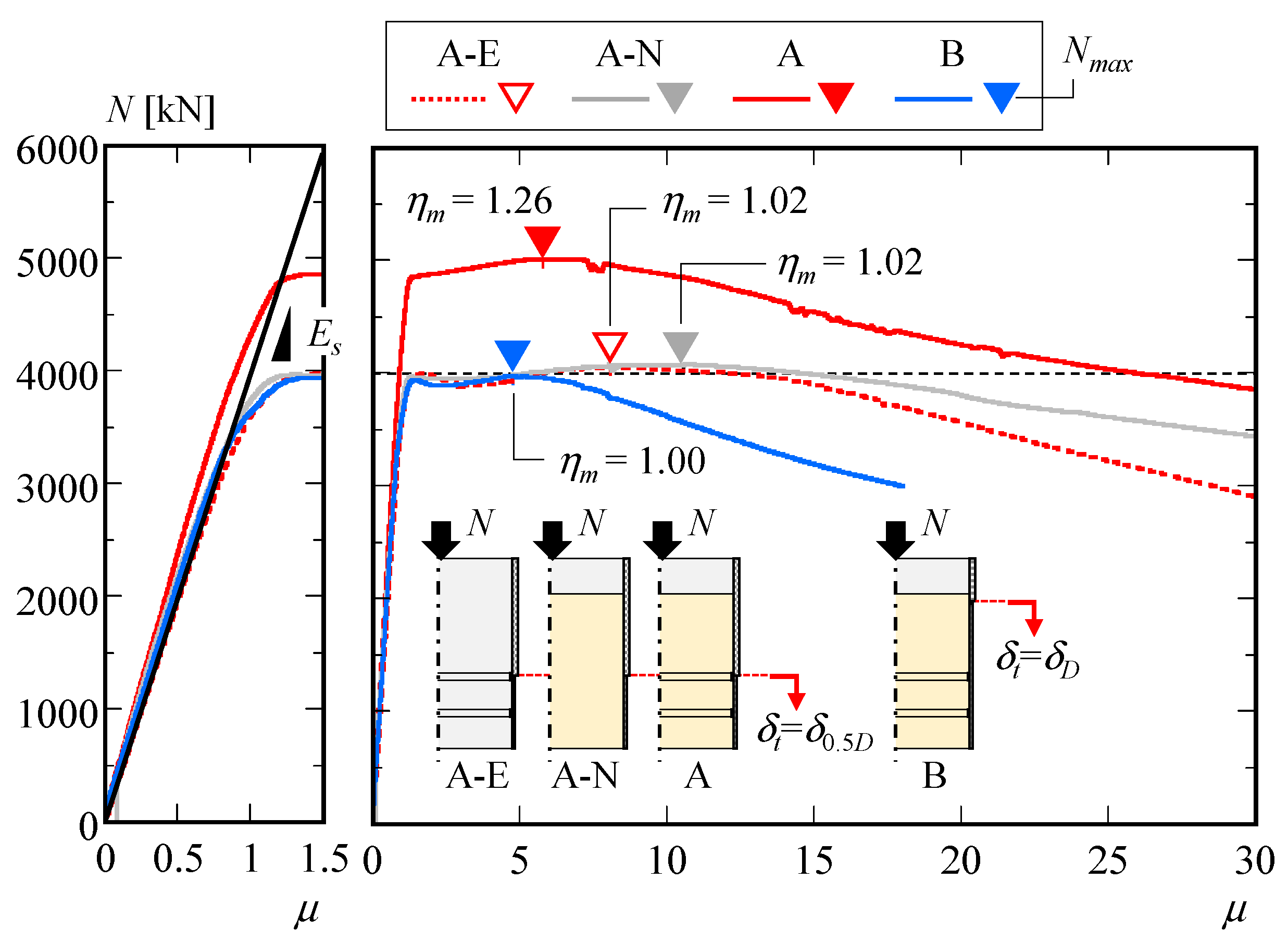 Buildings 15 00449 g006 Buildings 15 00449 g006