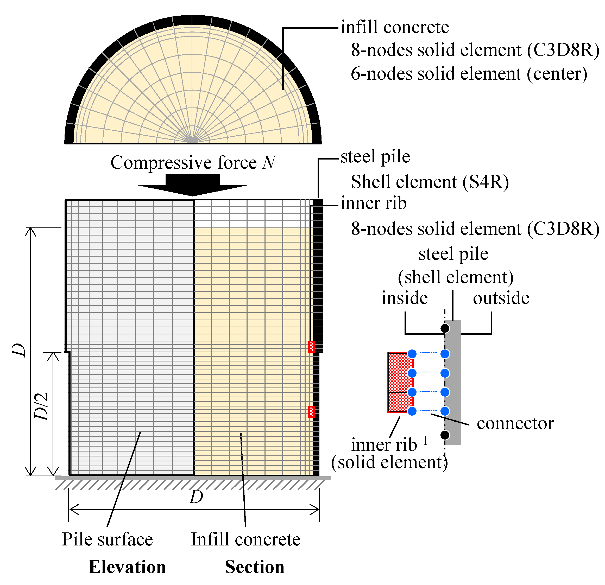 Buildings 15 00449 g011 Buildings 15 00449 g011