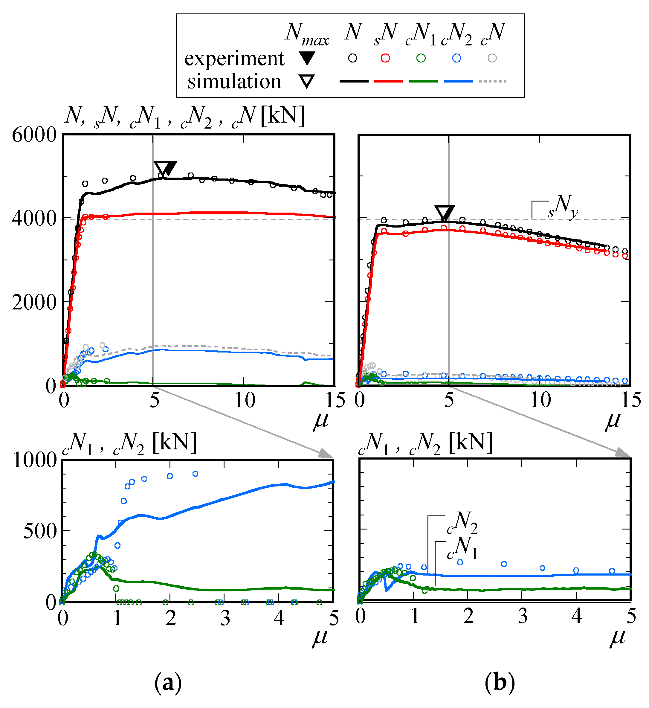 Buildings 15 00449 g016 Buildings 15 00449 g016