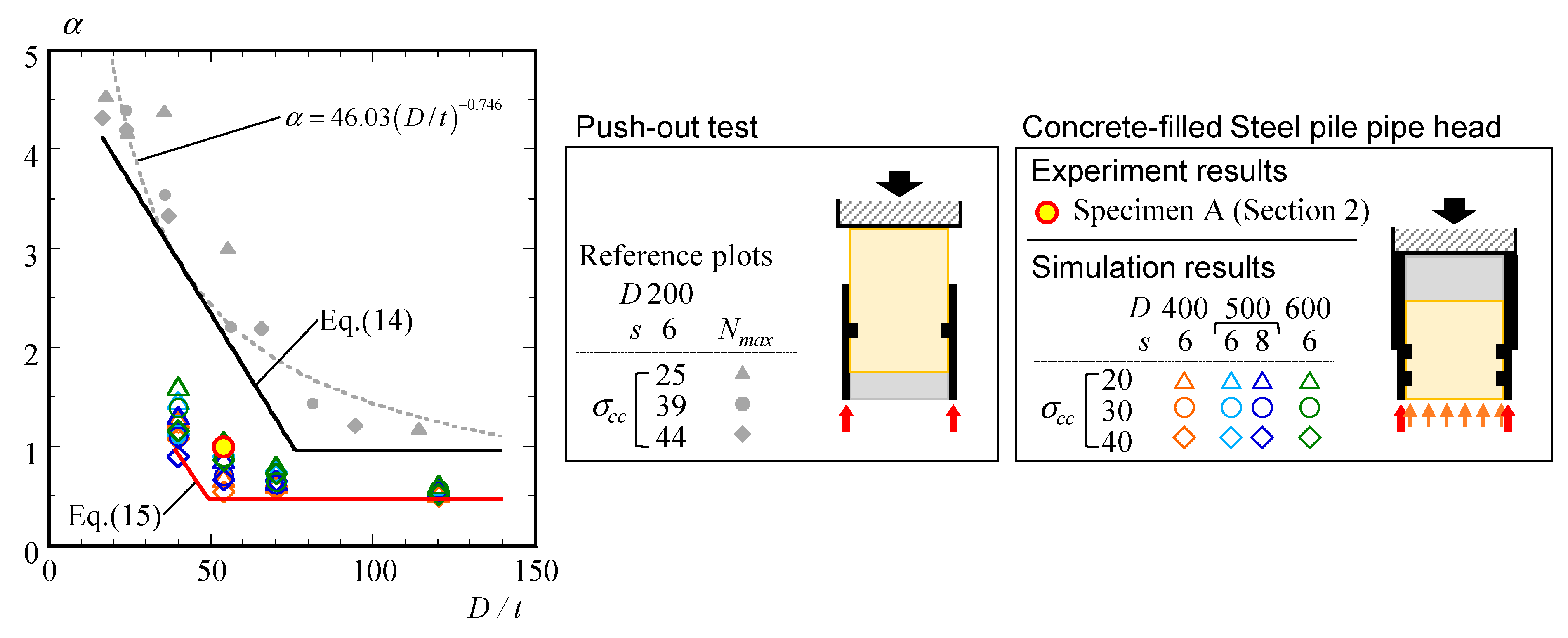 Buildings 15 00449 g023 Buildings 15 00449 g023