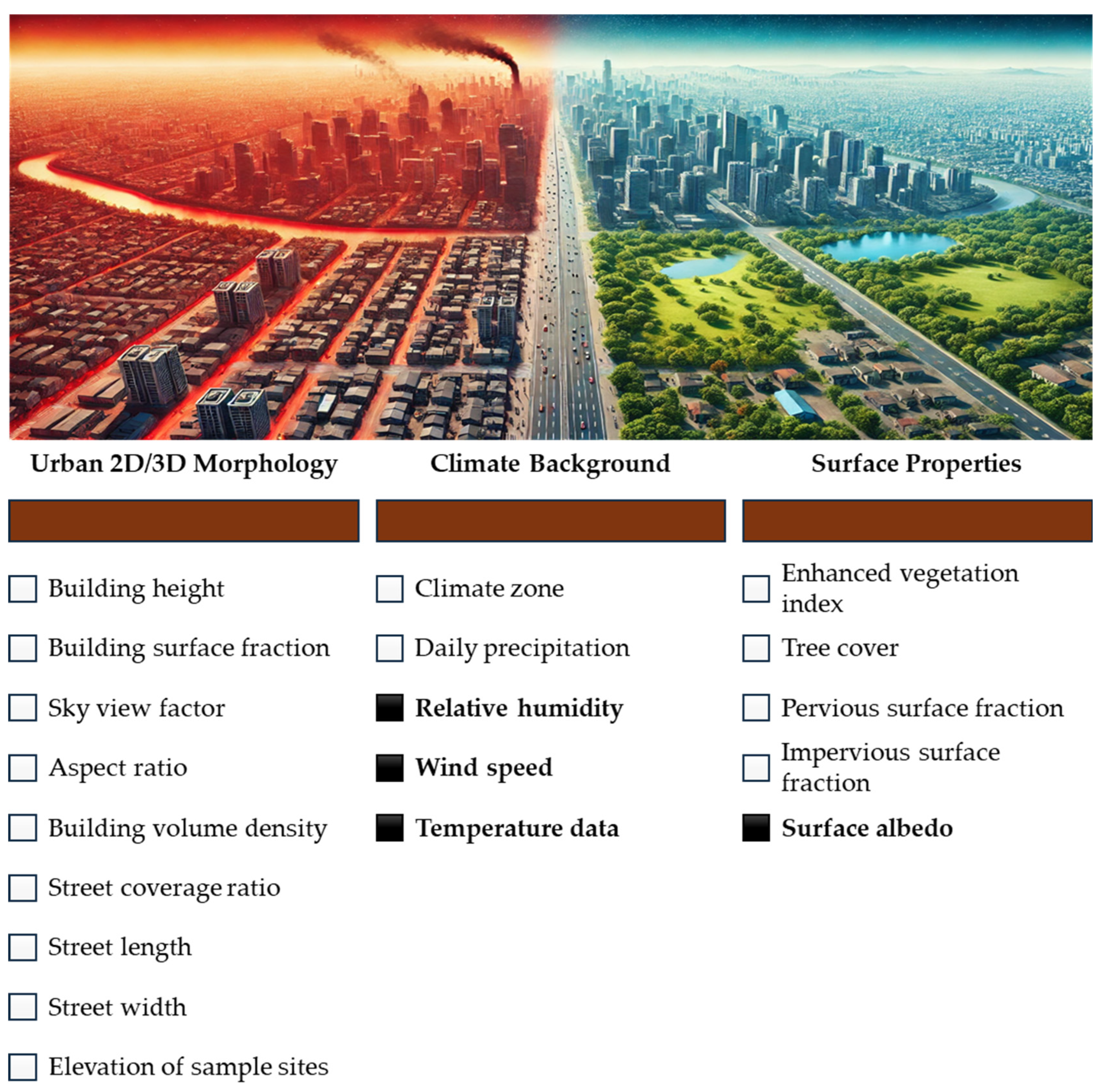 Buildings 15 00450 g001