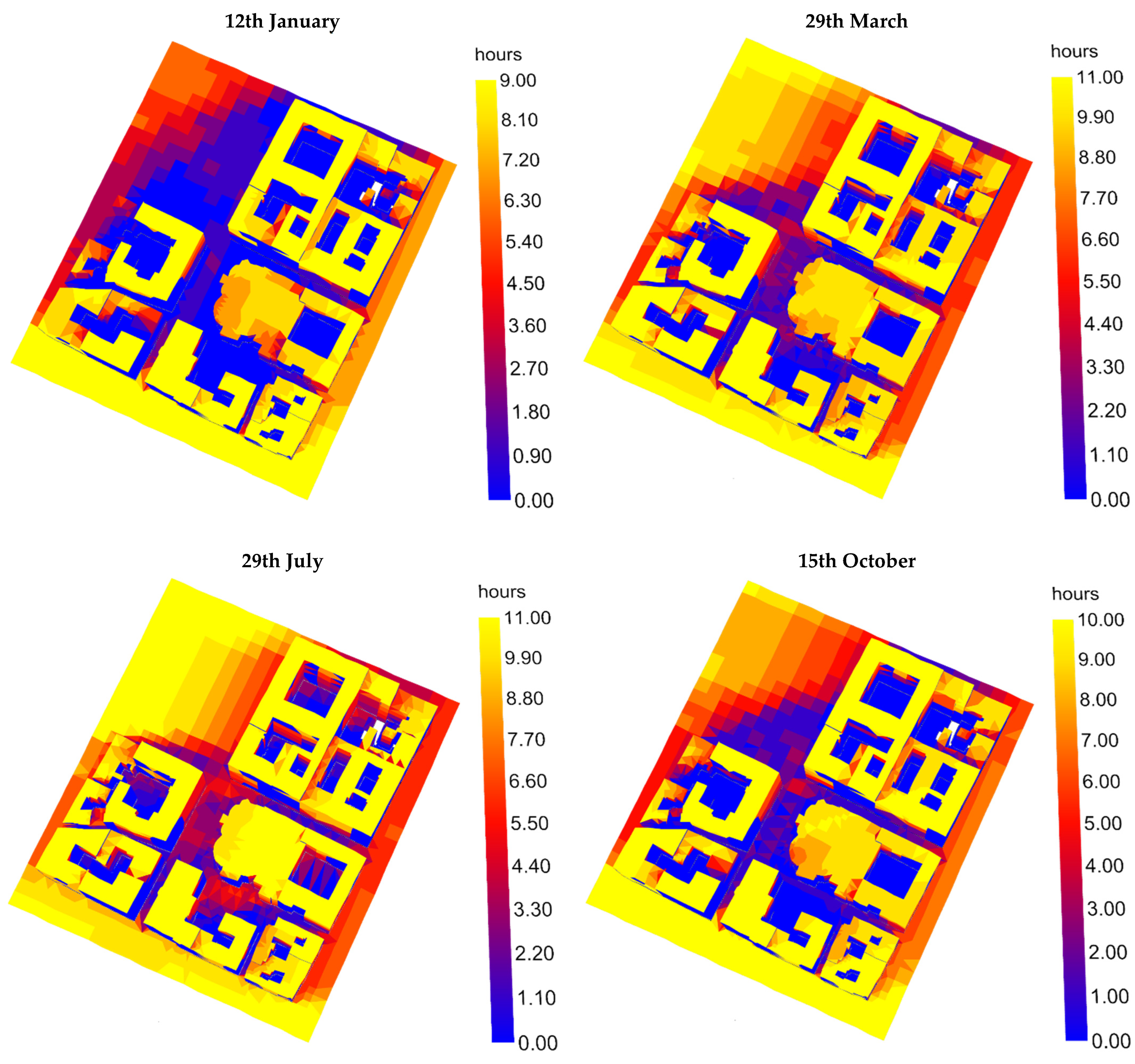 Buildings 15 00450 g008