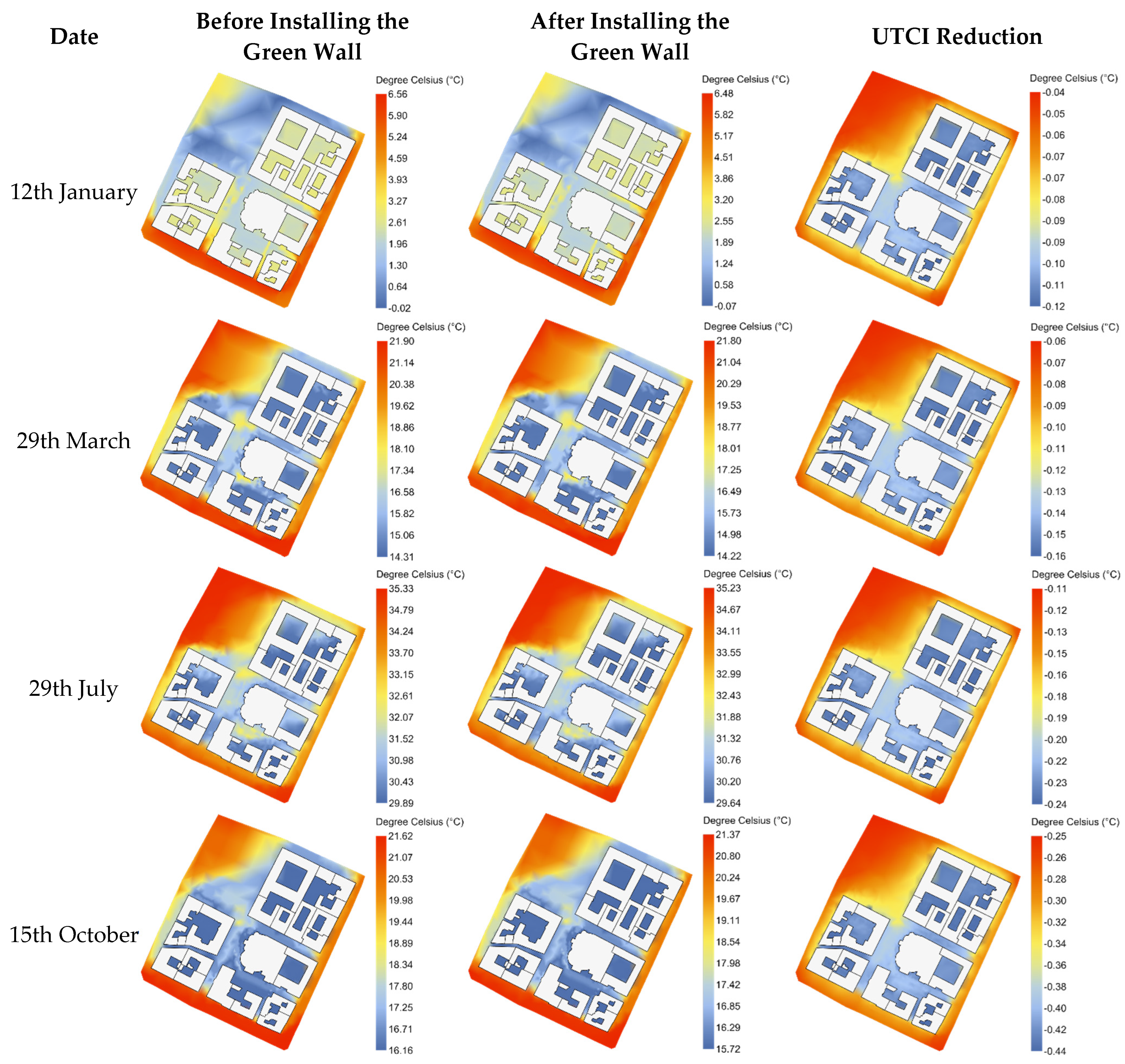Buildings 15 00450 g009