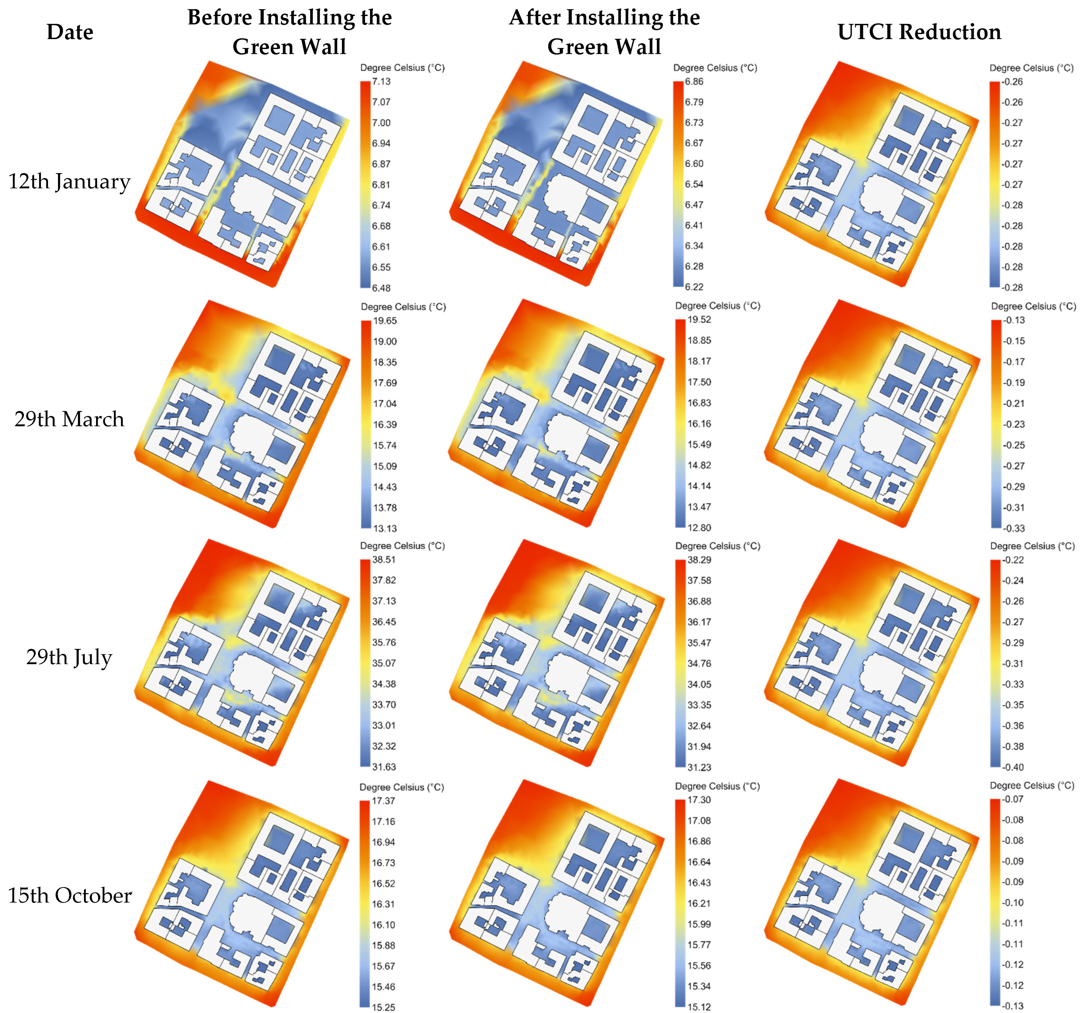 Buildings 15 00450 g010
