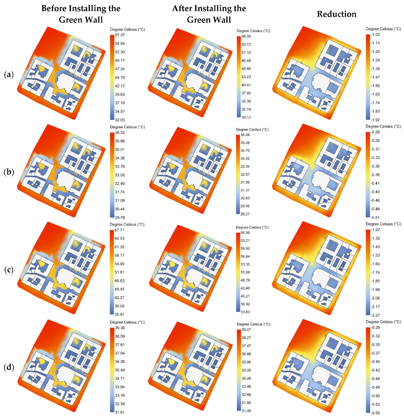 Buildings 15 00450 g011