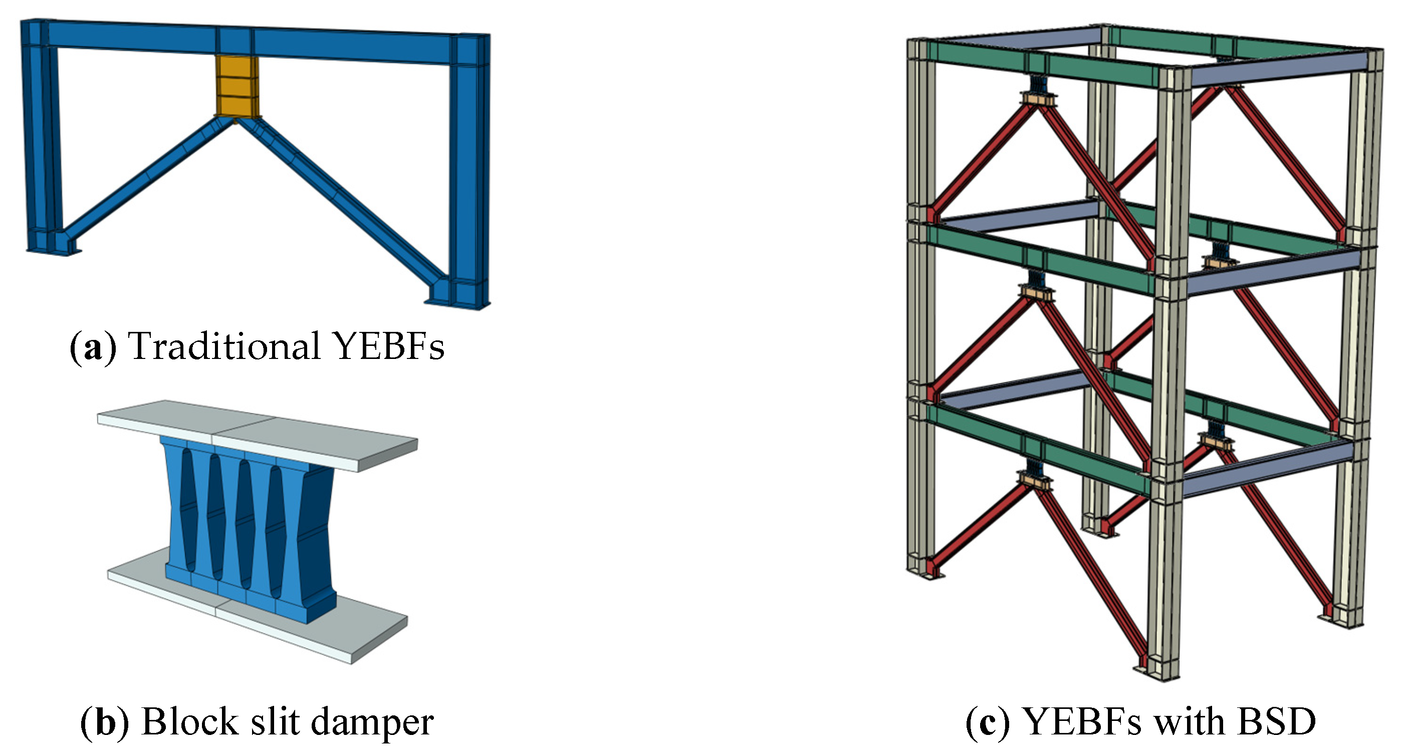 Thermodynamic Theory of Structure, Stab 本