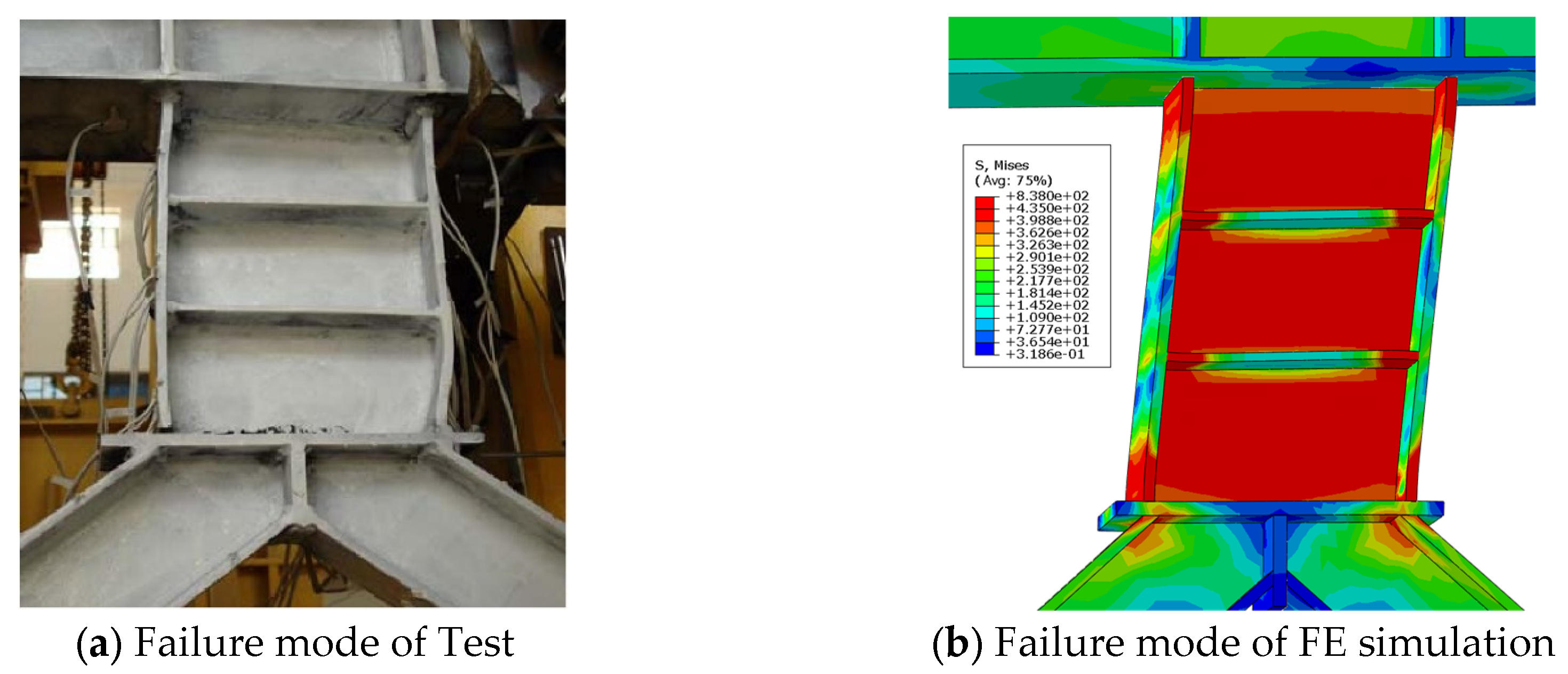 Buildings 15 00451 g007